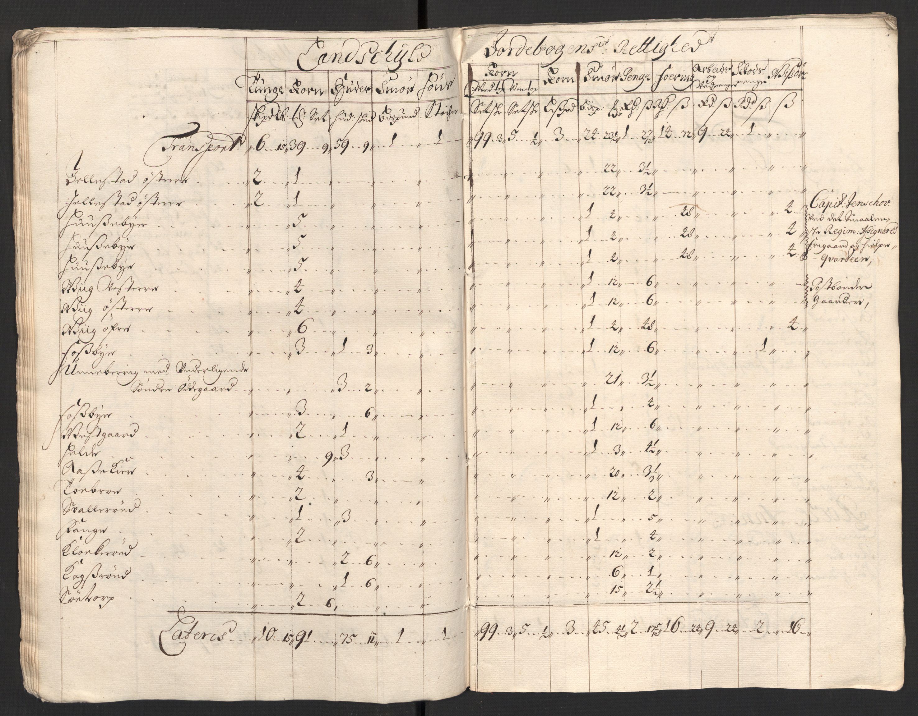 Rentekammeret inntil 1814, Reviderte regnskaper, Fogderegnskap, AV/RA-EA-4092/R01/L0013: Fogderegnskap Idd og Marker, 1696-1698, p. 201