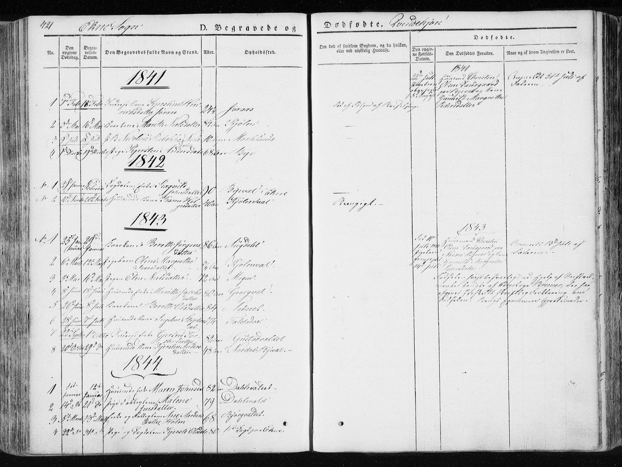 Ministerialprotokoller, klokkerbøker og fødselsregistre - Nord-Trøndelag, SAT/A-1458/717/L0154: Parish register (official) no. 717A06 /2, 1836-1849, p. 421