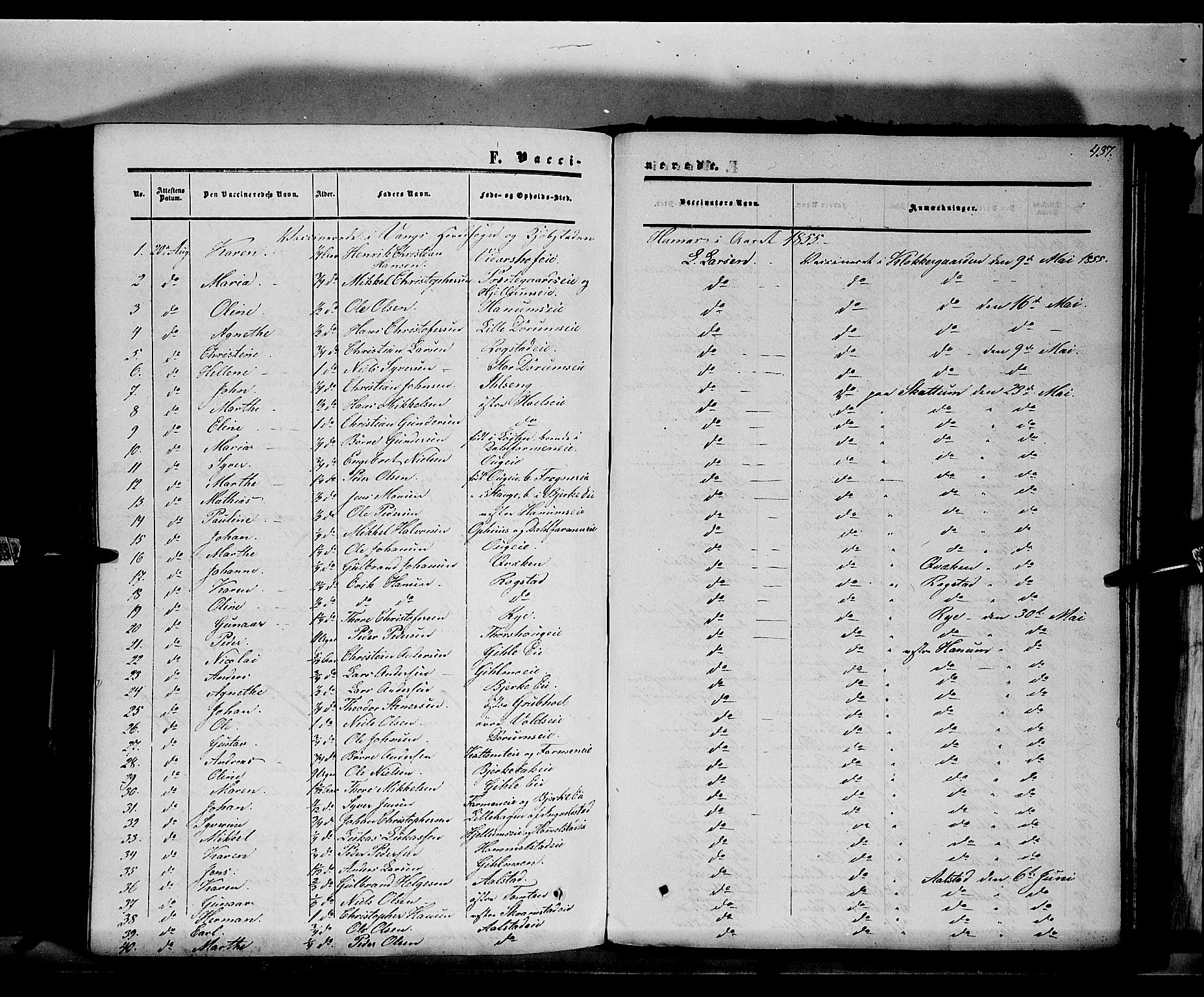 Vang prestekontor, Hedmark, SAH/PREST-008/H/Ha/Haa/L0012: Parish register (official) no. 12, 1855-1870, p. 437