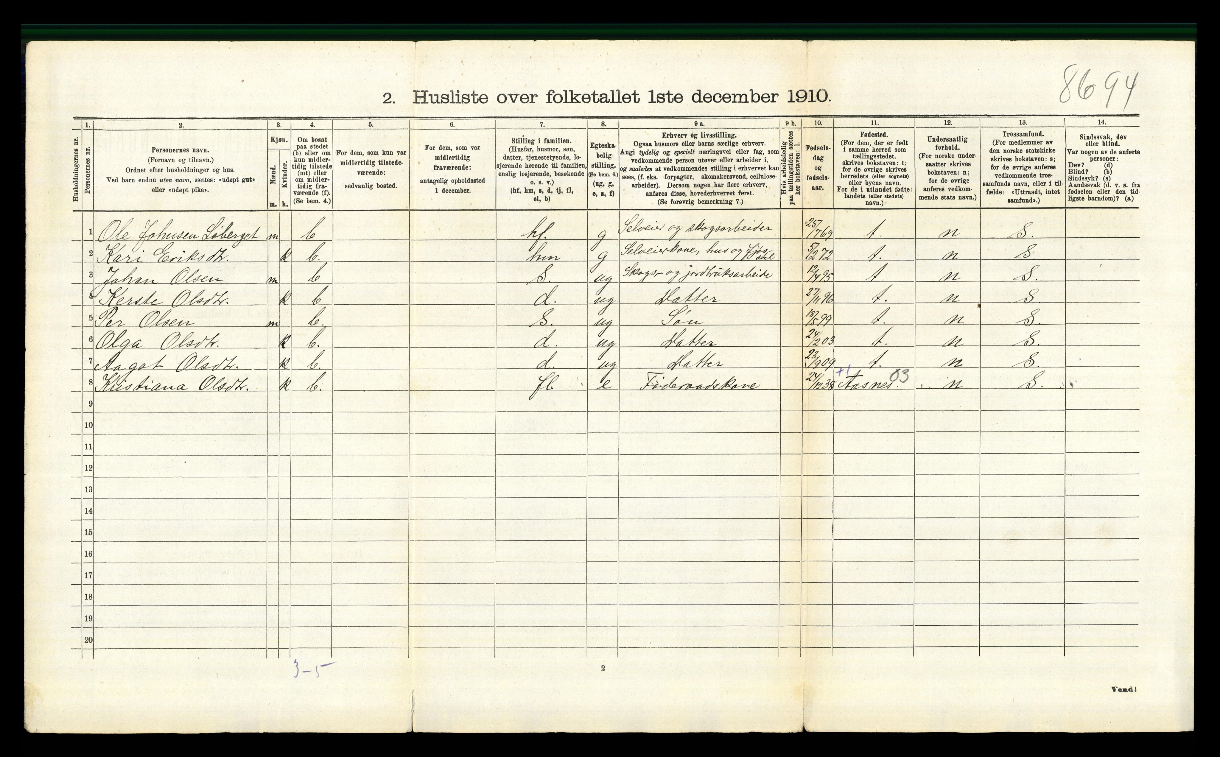 RA, 1910 census for Trysil, 1910, p. 1652