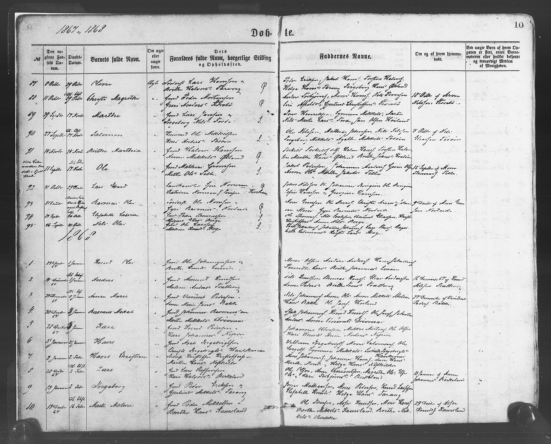Sund sokneprestembete, SAB/A-99930: Parish register (official) no. A 15, 1867-1881, p. 10