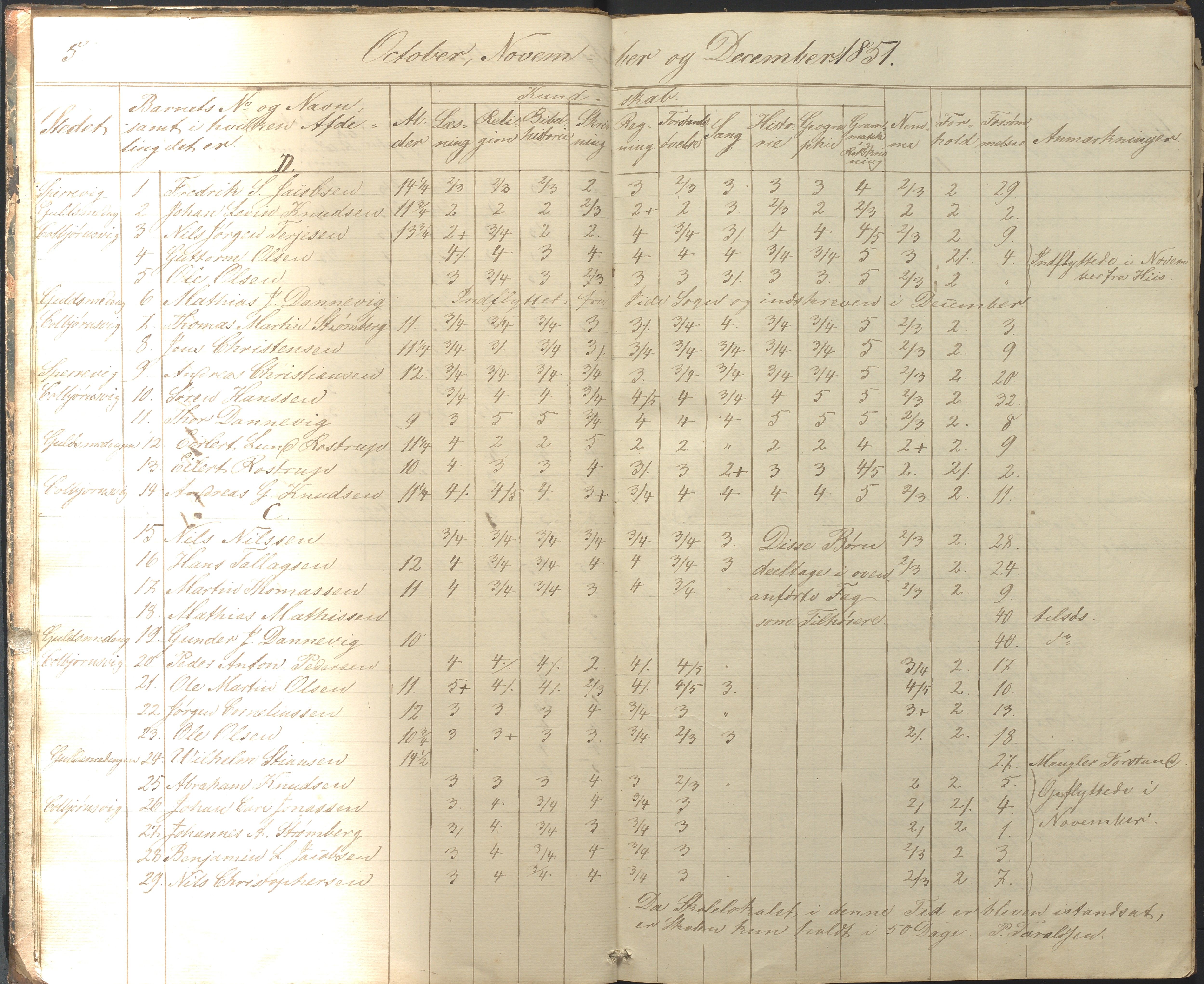 Hisøy kommune frem til 1991, AAKS/KA0922-PK/32/L0004: Skoleprotokoll, 1851-1862, p. 5