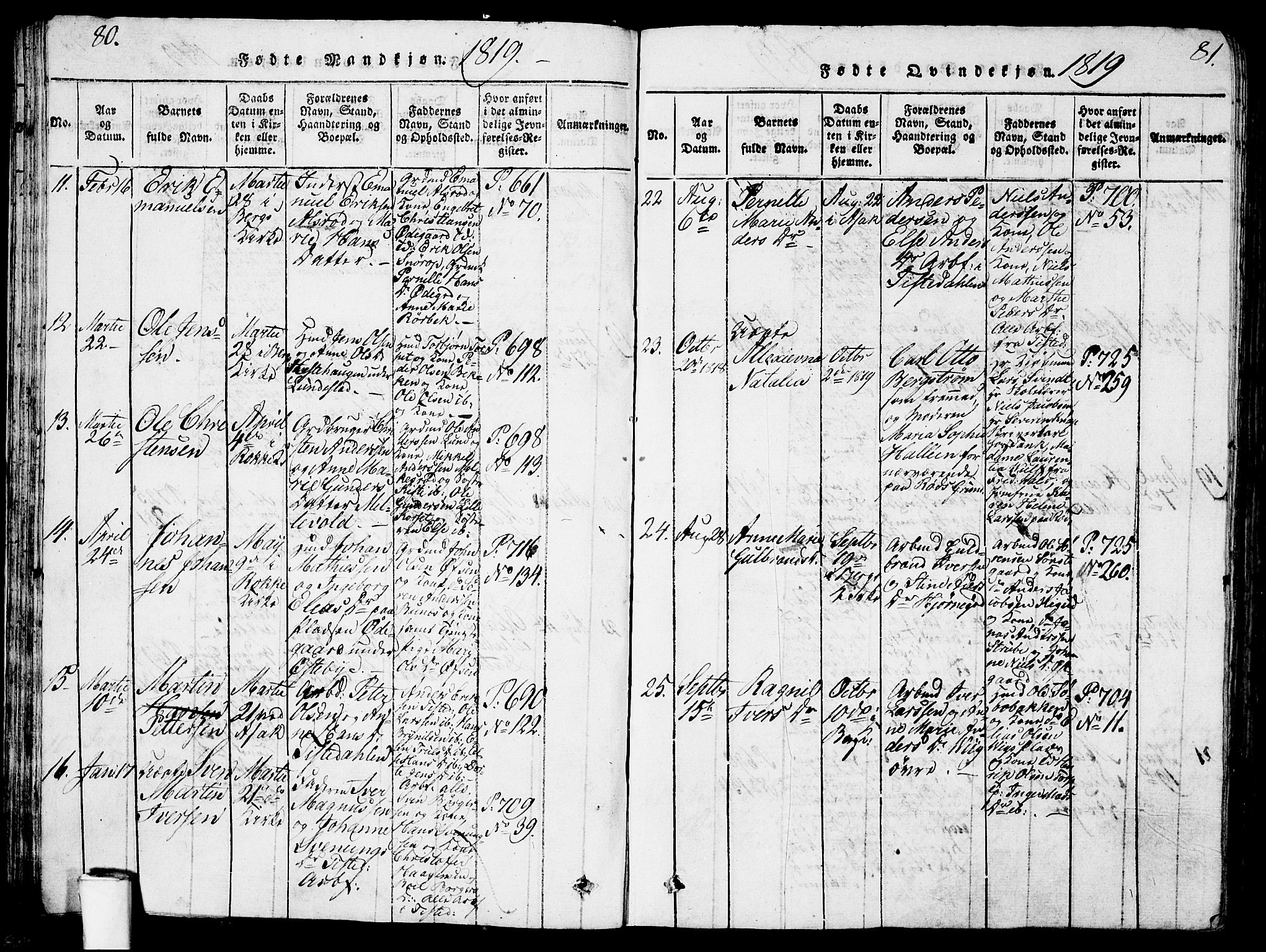 Berg prestekontor Kirkebøker, AV/SAO-A-10902/G/Ga/L0001: Parish register (copy) no. I 1, 1815-1832, p. 80-81