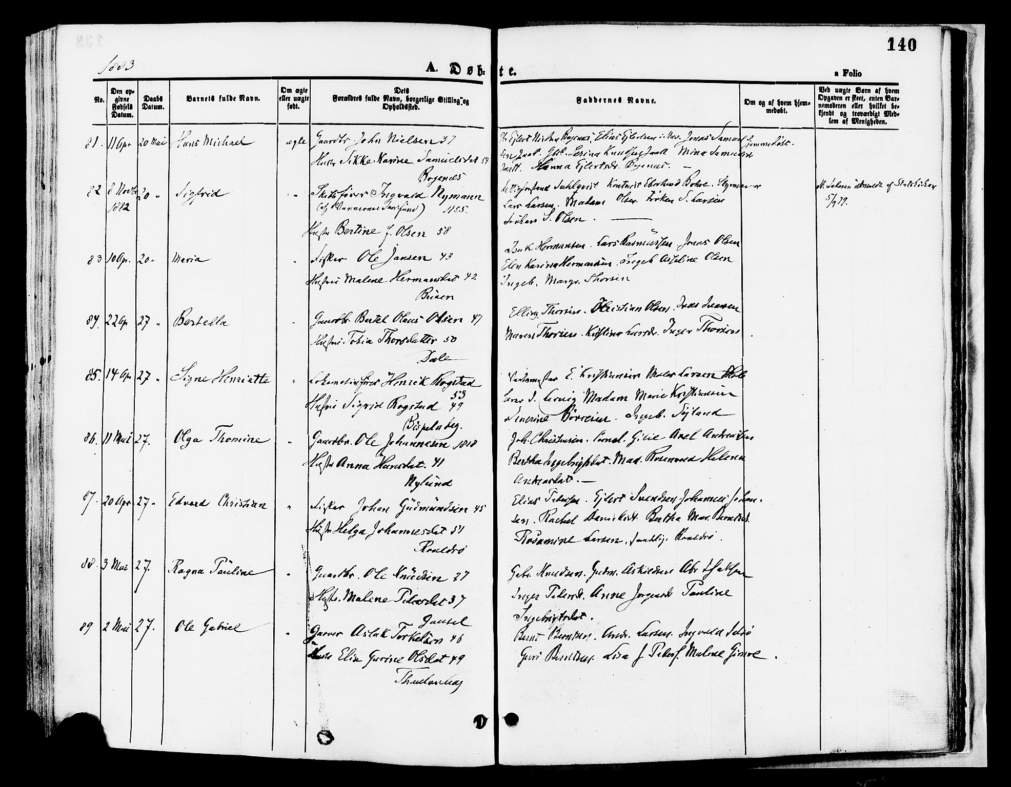 Hetland sokneprestkontor, AV/SAST-A-101826/30/30BA/L0008: Parish register (official) no. A 8, 1877-1884, p. 140