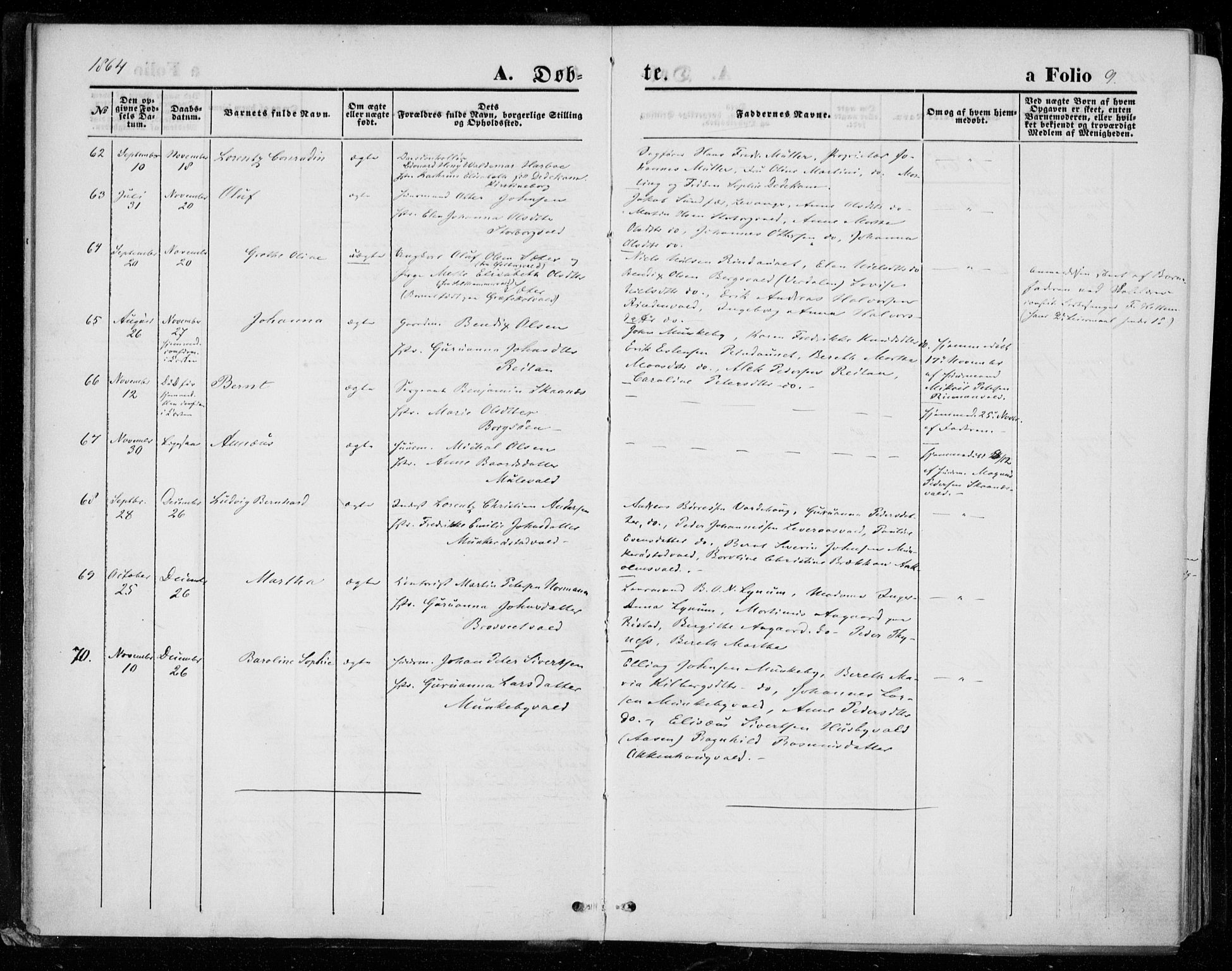 Ministerialprotokoller, klokkerbøker og fødselsregistre - Nord-Trøndelag, SAT/A-1458/721/L0206: Parish register (official) no. 721A01, 1864-1874, p. 9