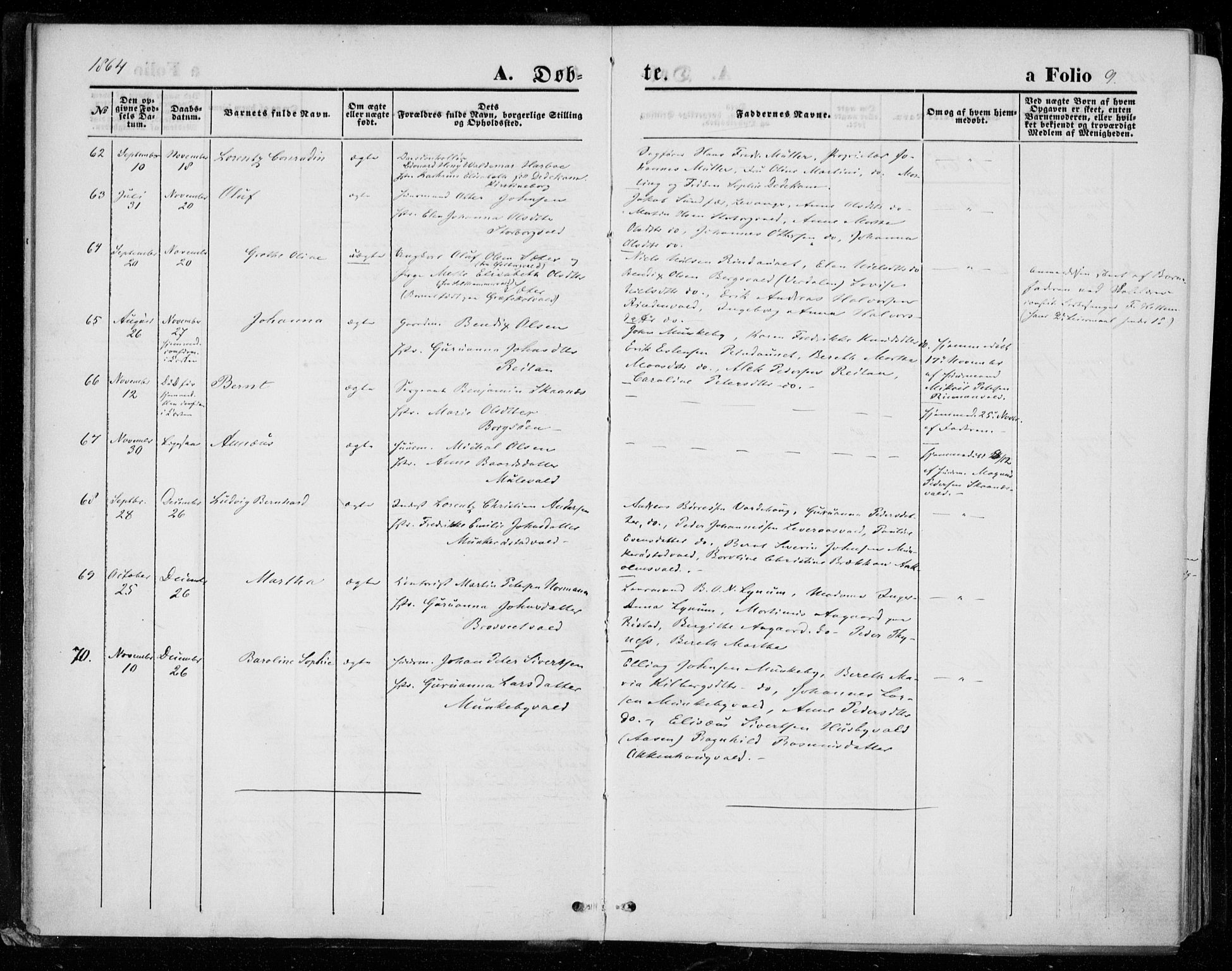 Ministerialprotokoller, klokkerbøker og fødselsregistre - Nord-Trøndelag, AV/SAT-A-1458/721/L0206: Parish register (official) no. 721A01, 1864-1874, p. 9