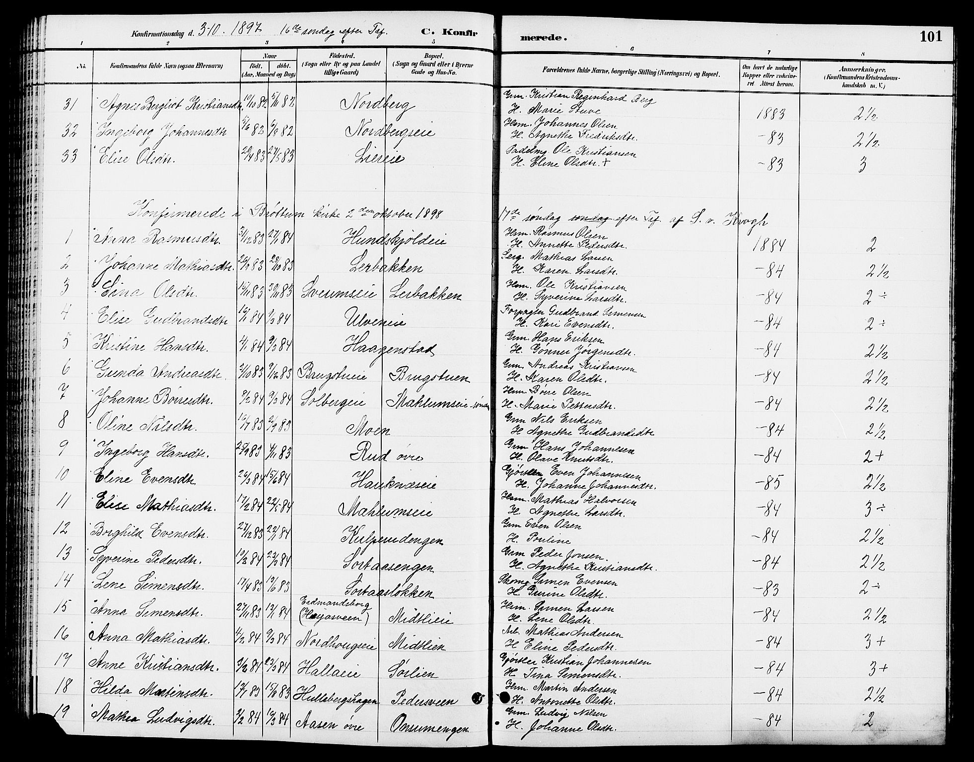 Ringsaker prestekontor, SAH/PREST-014/L/La/L0013: Parish register (copy) no. 13, 1891-1904, p. 101