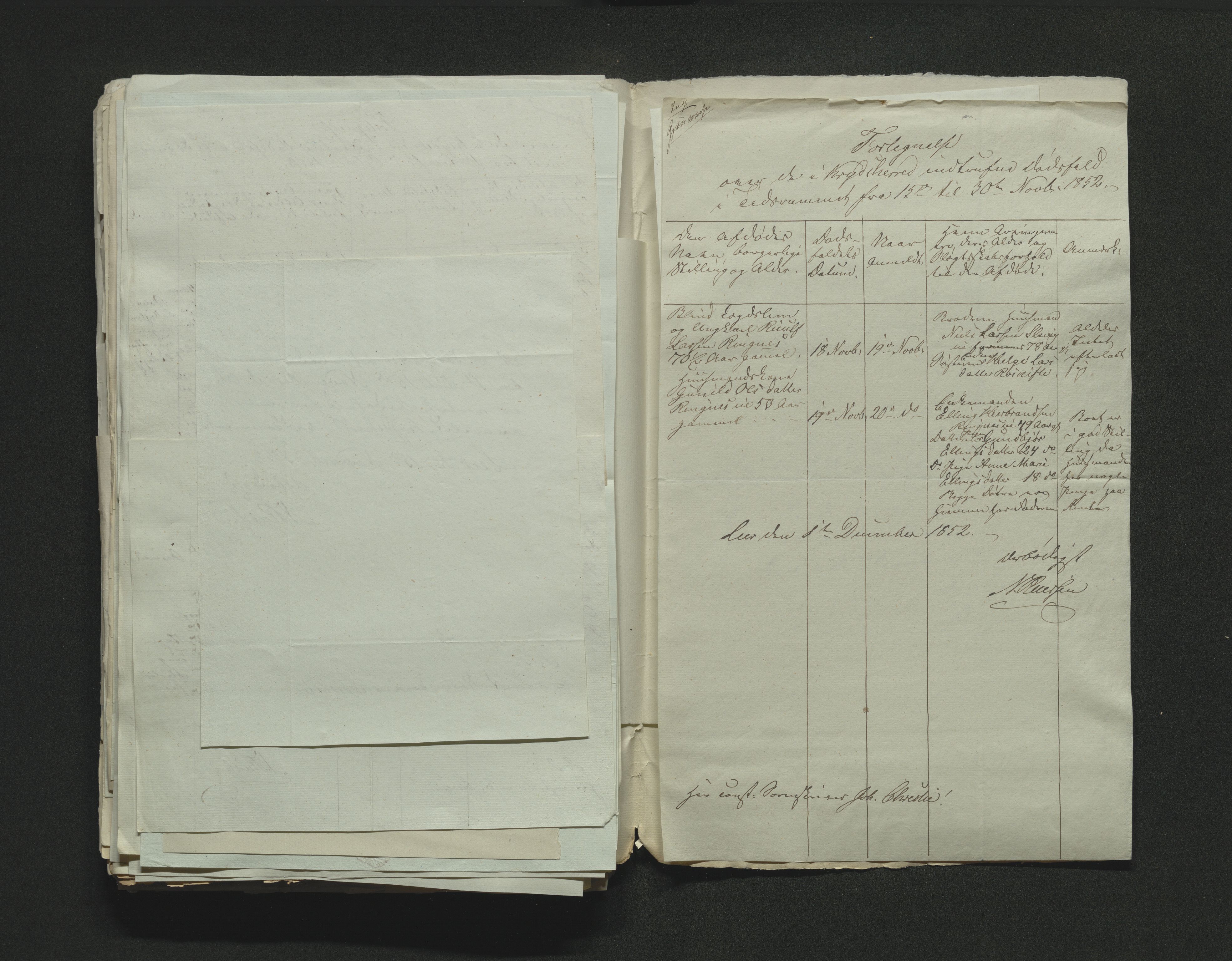 Eiker, Modum og Sigdal sorenskriveri, AV/SAKO-A-123/H/Ha/Hab/L0008: Dødsfallsmeldinger, 1850-1853