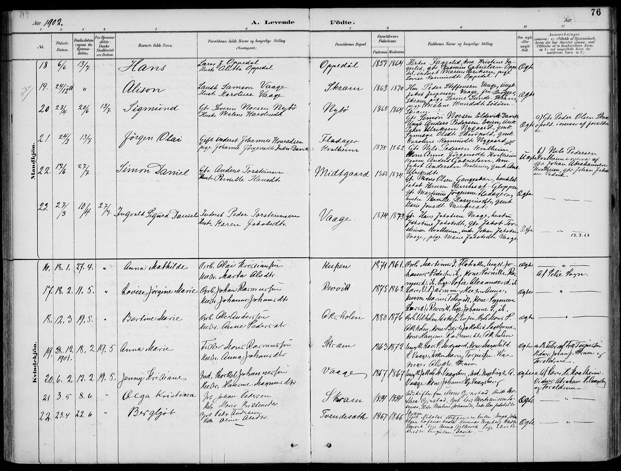 Selje sokneprestembete, AV/SAB-A-99938/H/Ha/Haa/Haac/L0002: Parish register (official) no. C  2, 1889-1904, p. 76