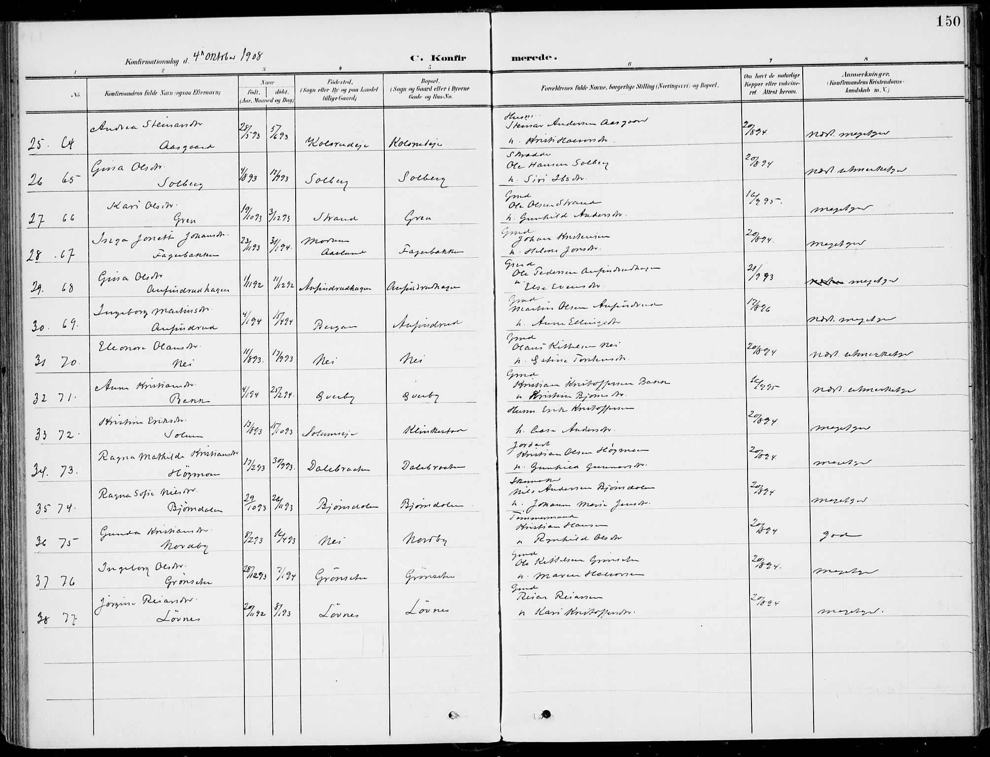 Sigdal kirkebøker, AV/SAKO-A-245/F/Fb/L0002: Parish register (official) no. II 2, 1901-1914, p. 150