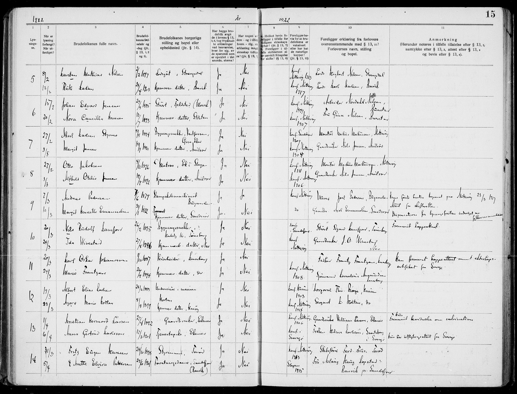 Nøtterøy kirkebøker, AV/SAKO-A-354/H/Ha/L0001: Banns register no. 1, 1919-1937, p. 15