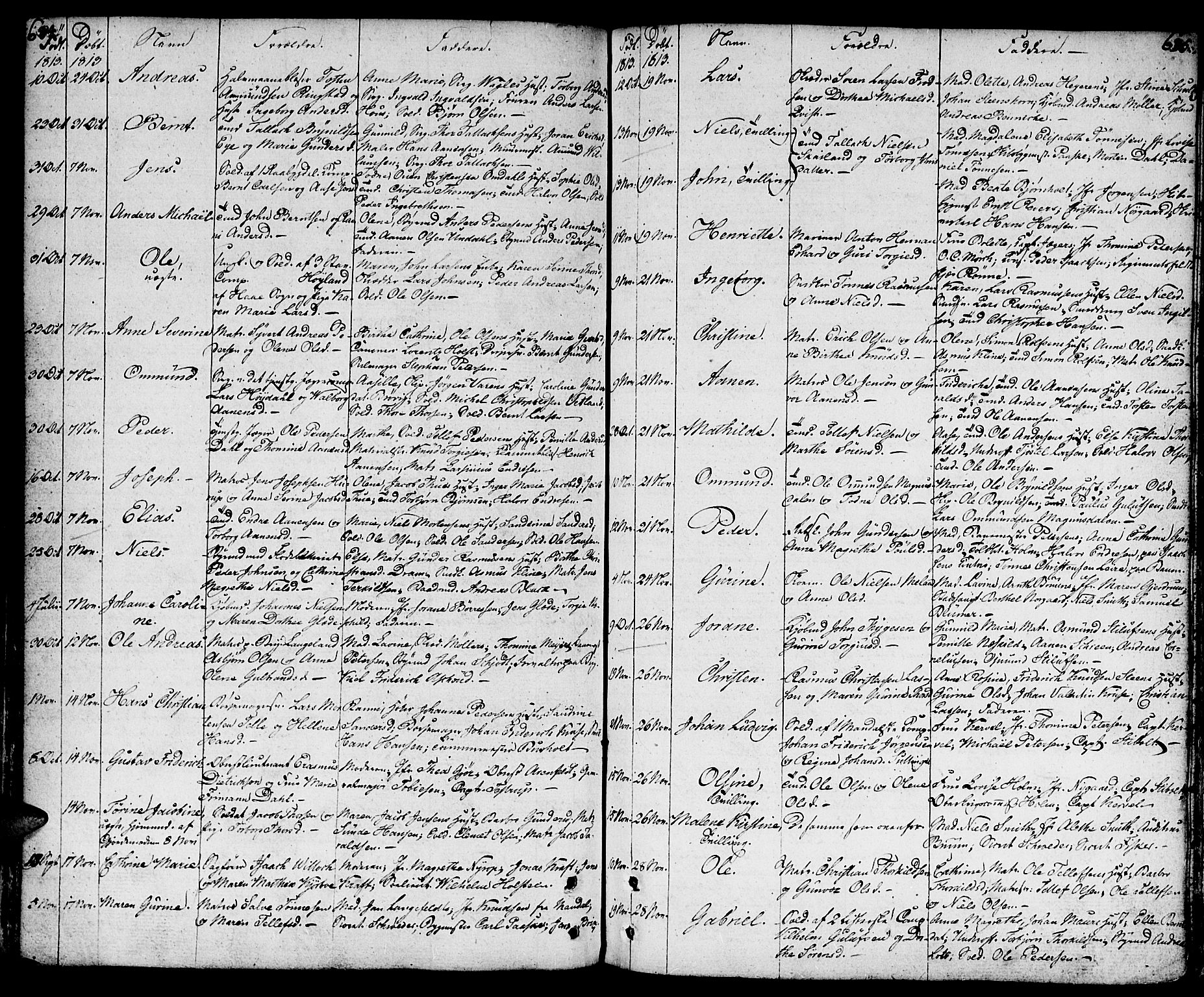 Kristiansand domprosti, AV/SAK-1112-0006/F/Fa/L0003: Parish register (official) no. A 3, 1778-1818, p. 684-685