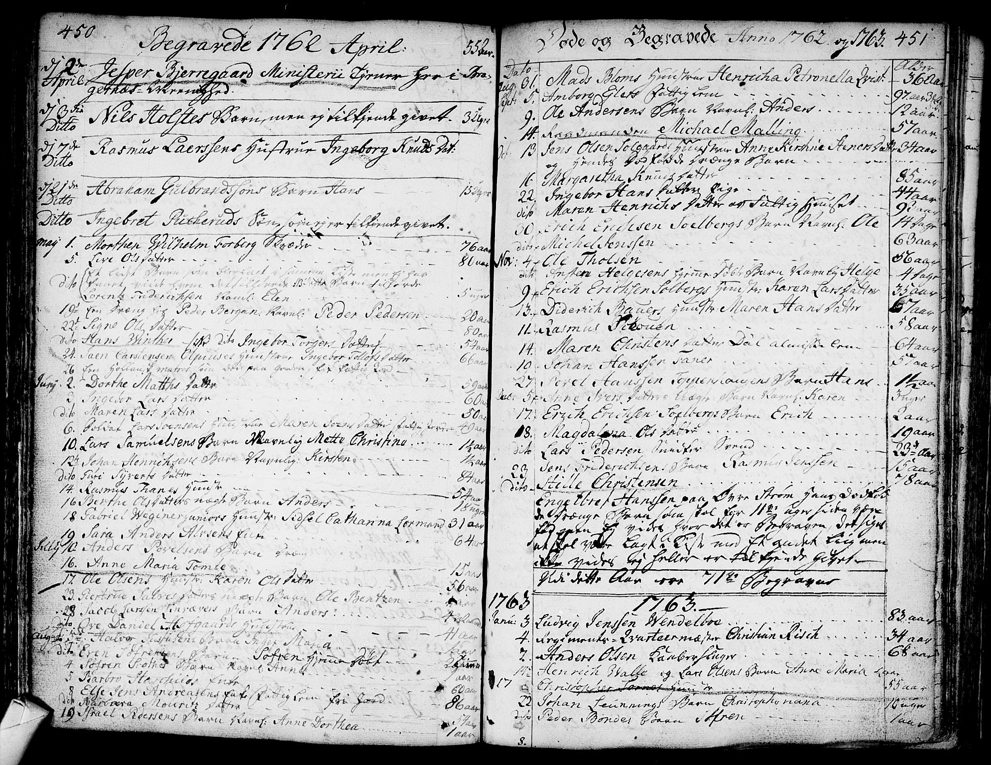 Bragernes kirkebøker, AV/SAKO-A-6/F/Fa/L0005: Parish register (official) no. I 5, 1759-1781, p. 450-451