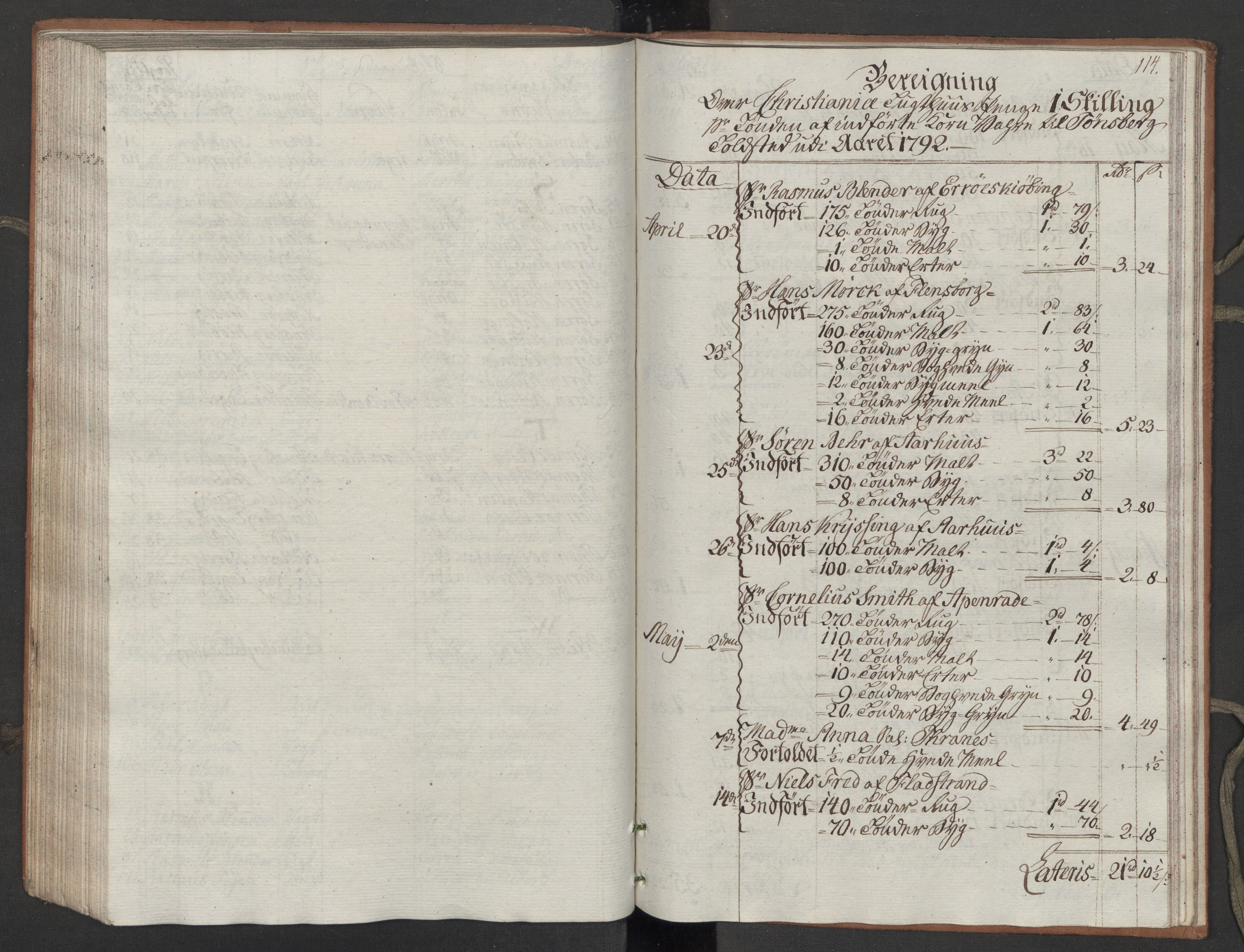 Generaltollkammeret, tollregnskaper, RA/EA-5490/R10/L0054/0001: Tollregnskaper Tønsberg / Inngående tollbok, 1790-1792, p. 113b-114a
