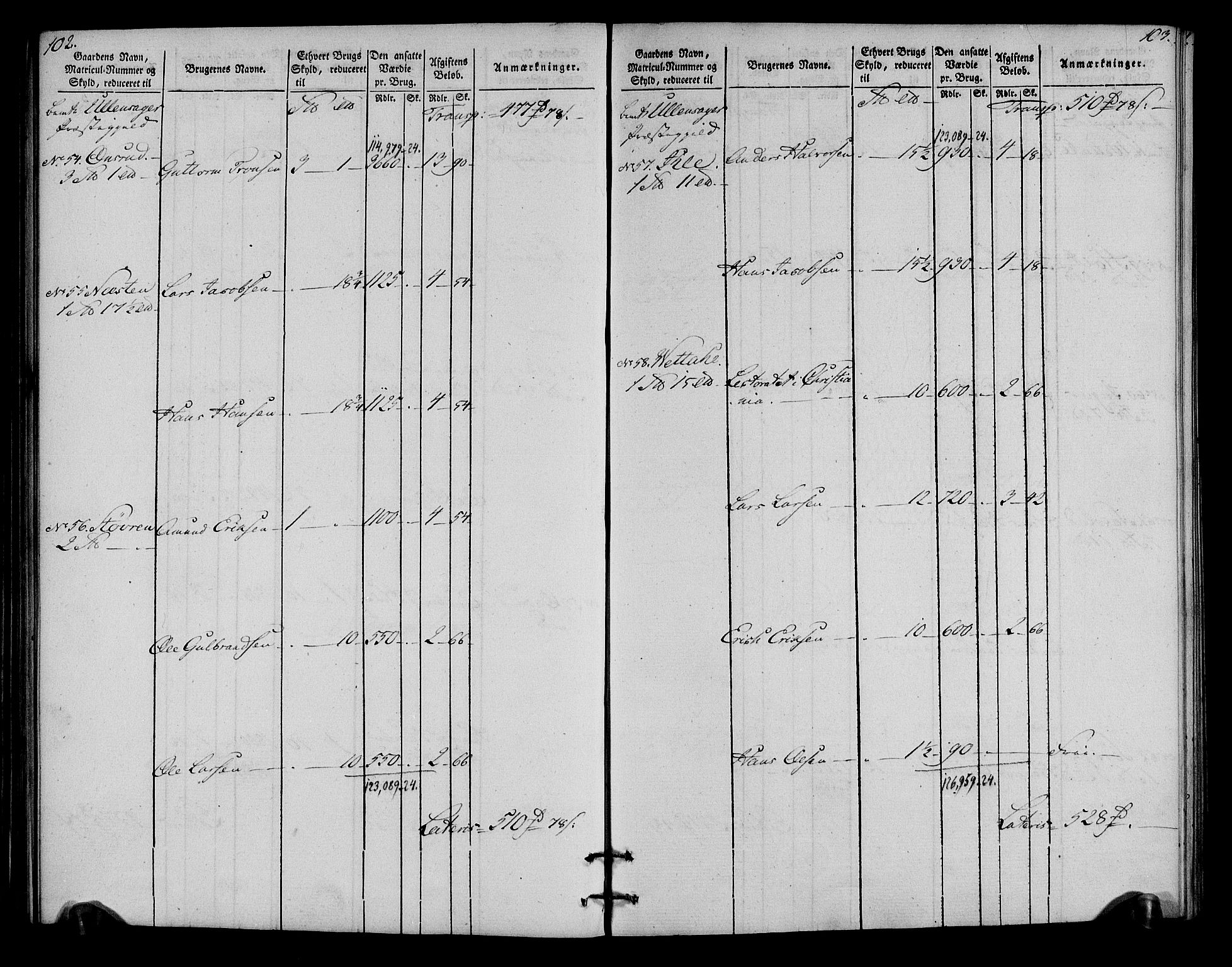 Rentekammeret inntil 1814, Realistisk ordnet avdeling, AV/RA-EA-4070/N/Ne/Nea/L0023: Øvre Romerike fogderi. Oppebørselsregister, 1803-1804, p. 53