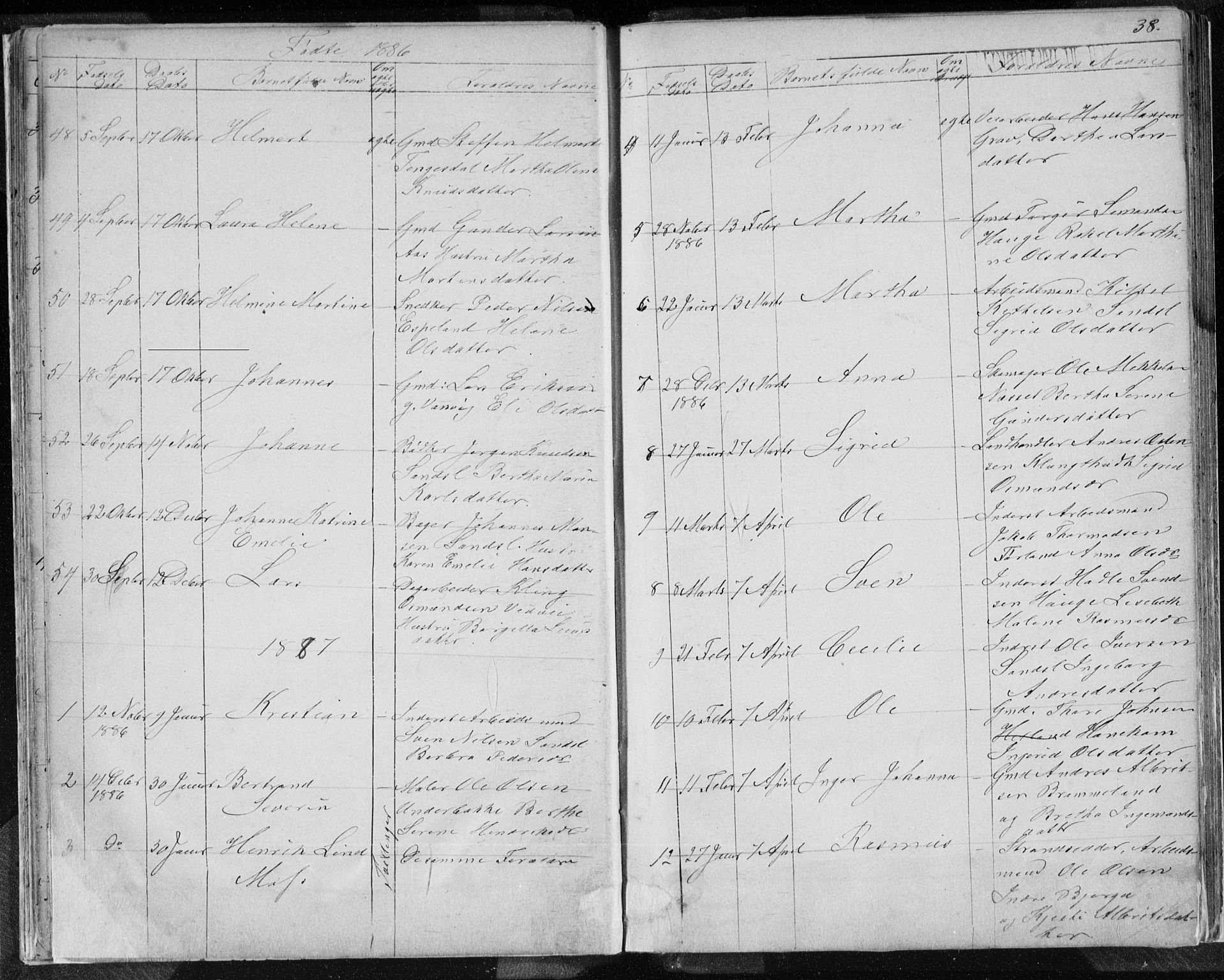 Sand sokneprestkontor, AV/SAST-A-101848/01/IV/L0003: Parish register (copy) no. B 3, 1872-1935, p. 38