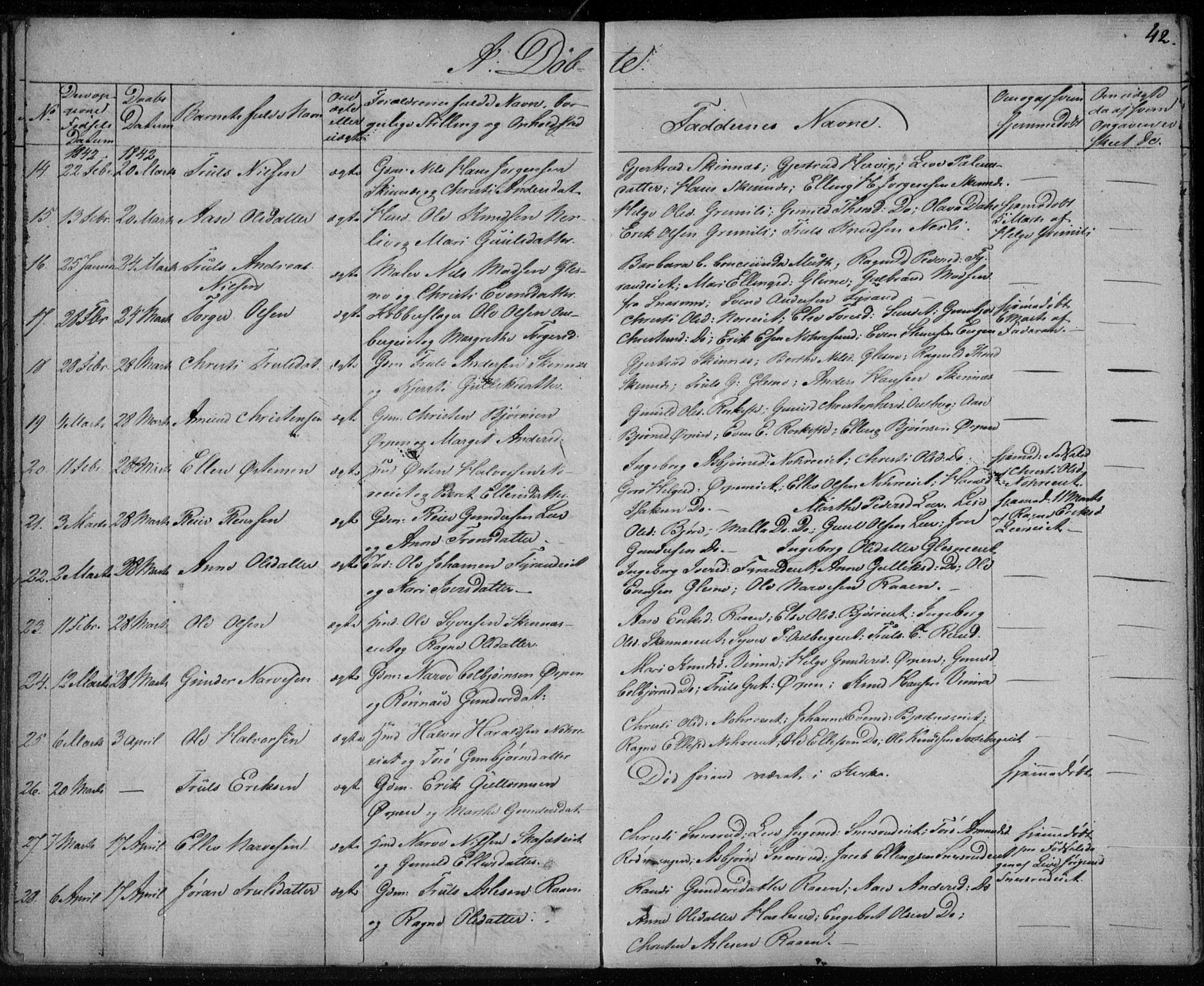 Krødsherad kirkebøker, SAKO/A-19/F/Fa/L0002: Parish register (official) no. 2, 1829-1851, p. 42