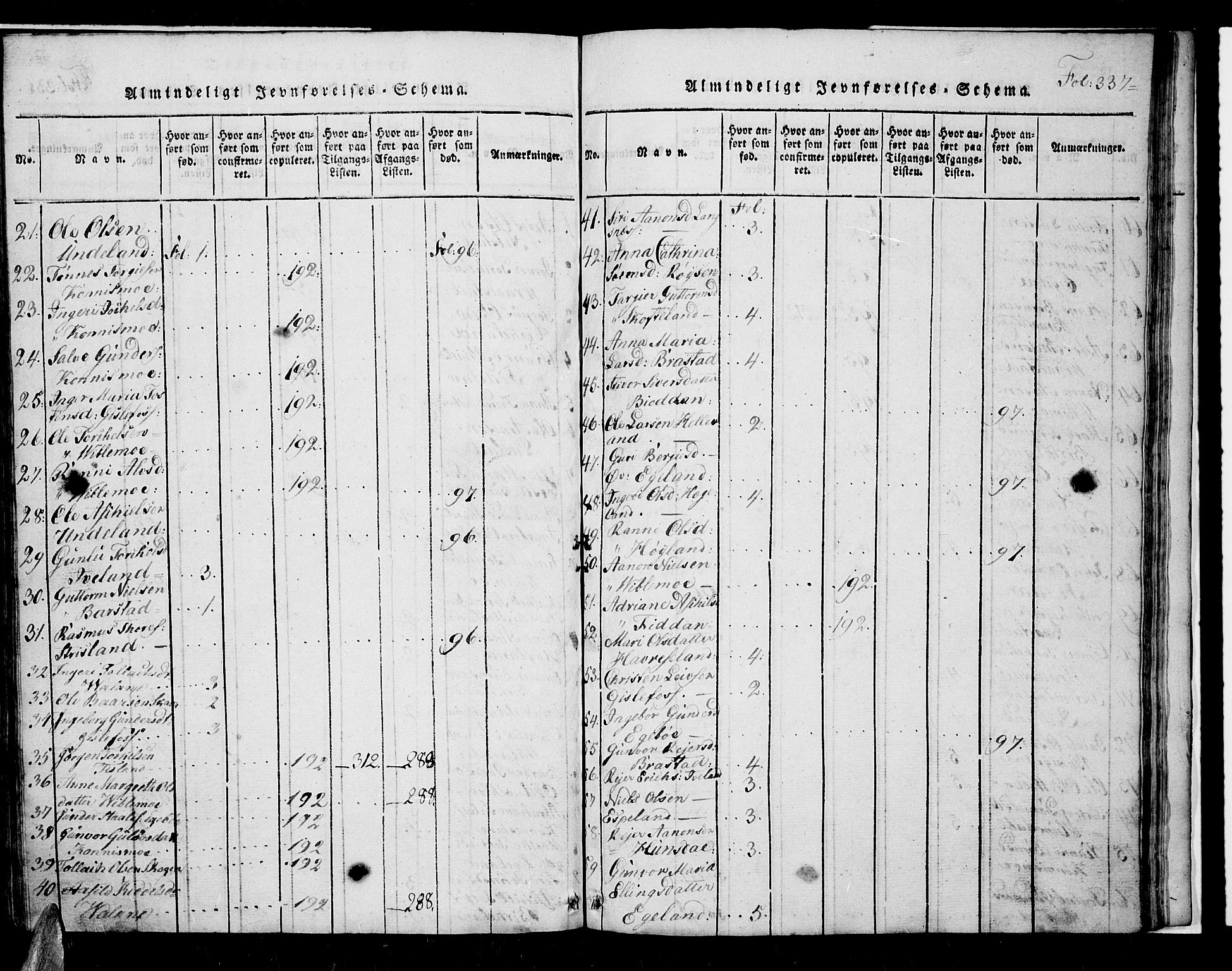 Nord-Audnedal sokneprestkontor, AV/SAK-1111-0032/F/Fb/Fba/L0001: Parish register (copy) no. B 1, 1815-1856, p. 337