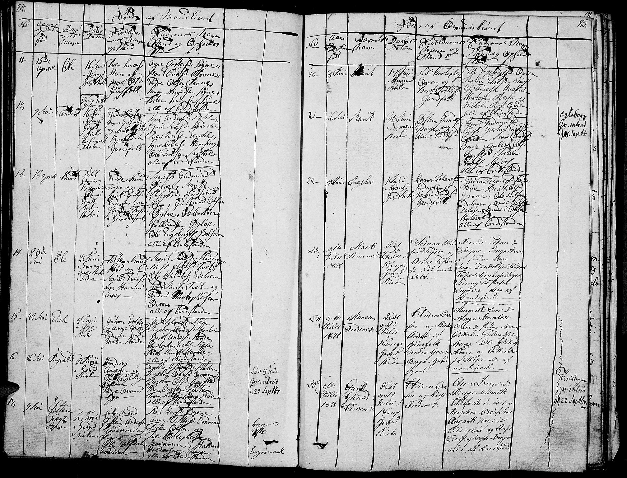 Vang prestekontor, Valdres, AV/SAH-PREST-140/H/Ha/L0003: Parish register (official) no. 3, 1809-1831, p. 84-85