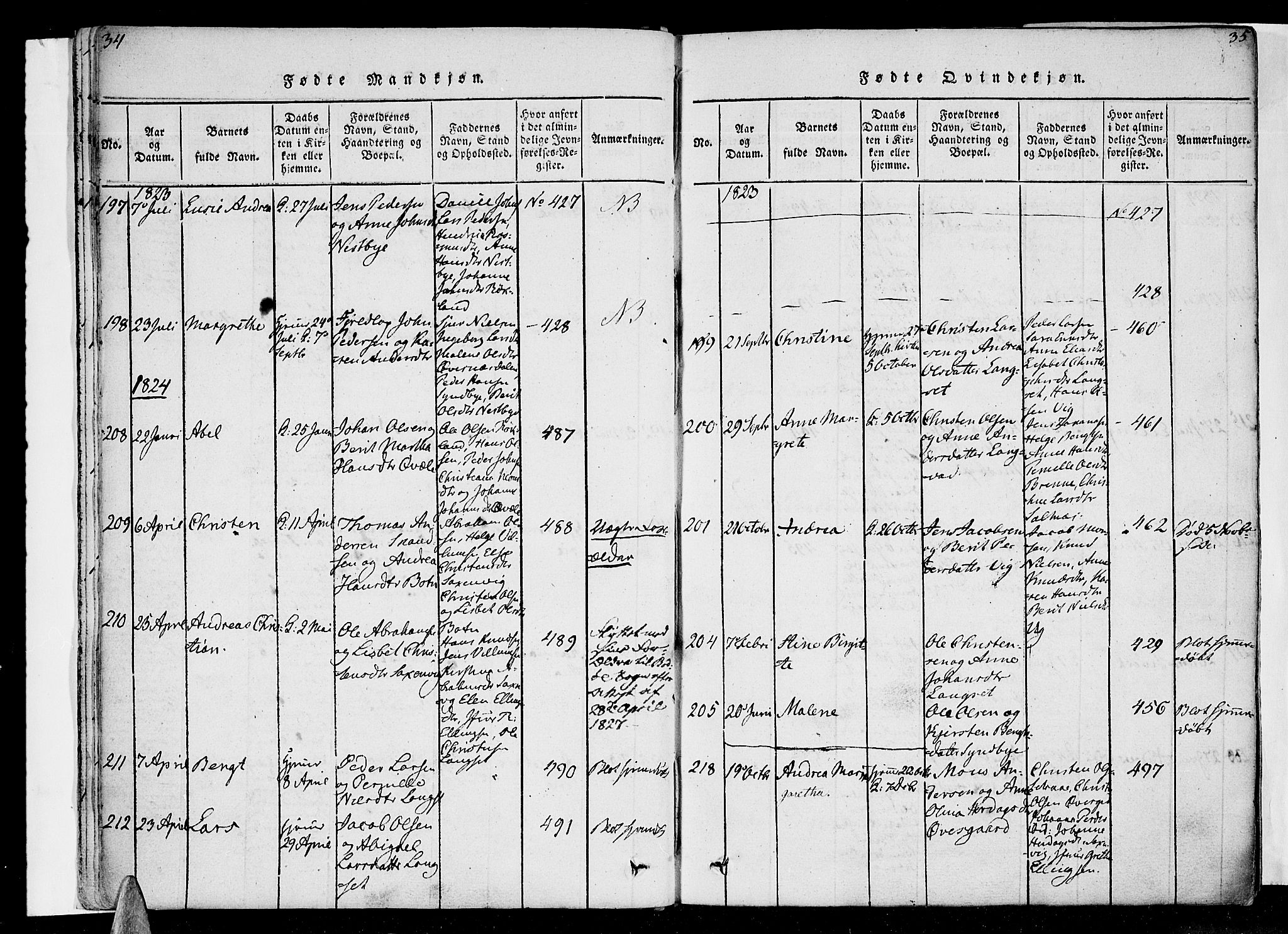 Ministerialprotokoller, klokkerbøker og fødselsregistre - Nordland, SAT/A-1459/847/L0665: Parish register (official) no. 847A05, 1818-1841, p. 34-35