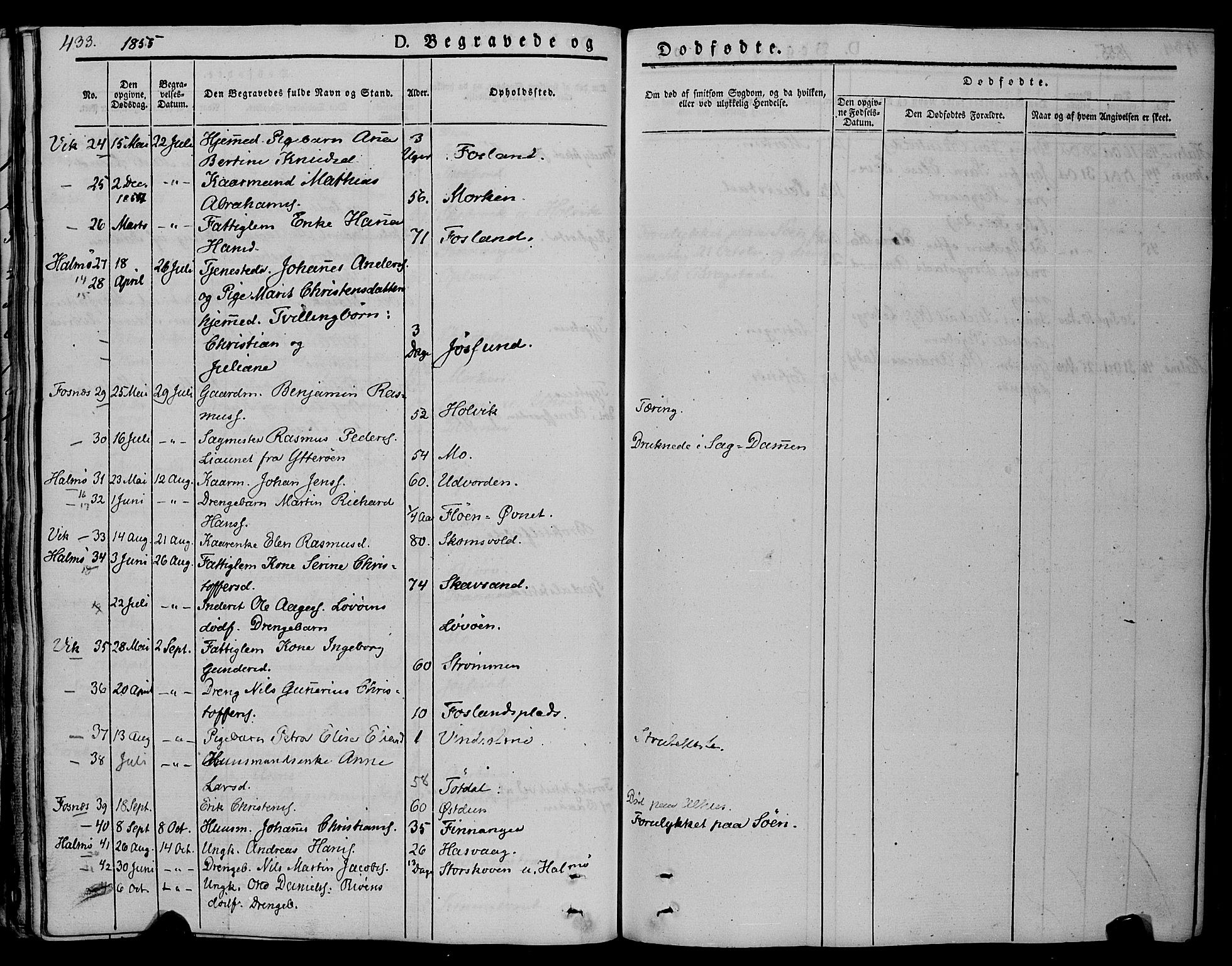 Ministerialprotokoller, klokkerbøker og fødselsregistre - Nord-Trøndelag, AV/SAT-A-1458/773/L0614: Parish register (official) no. 773A05, 1831-1856, p. 433