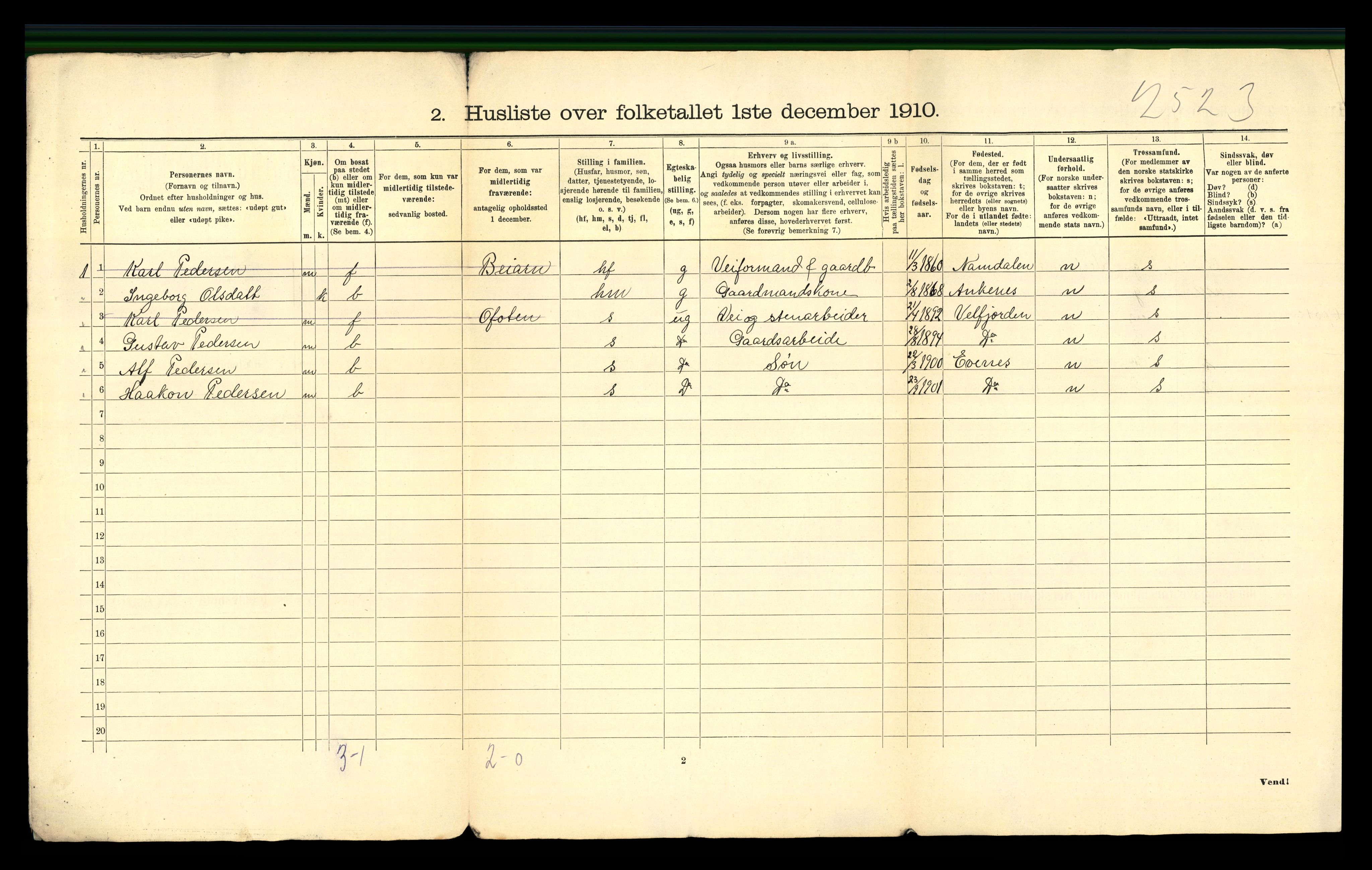 RA, 1910 census for Kjerringøy, 1910, p. 24