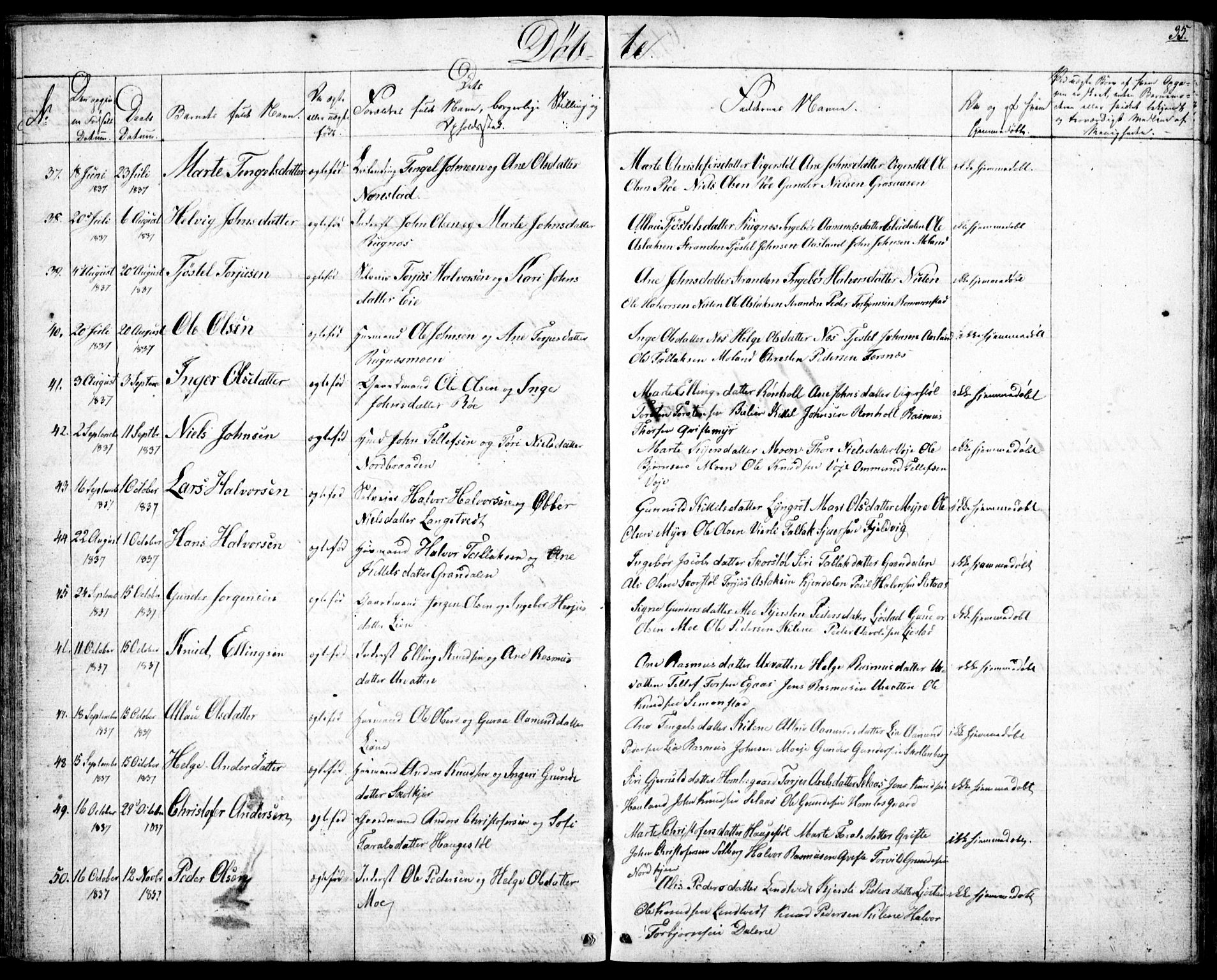 Gjerstad sokneprestkontor, AV/SAK-1111-0014/F/Fb/Fbb/L0002: Parish register (copy) no. B 2, 1831-1862, p. 35