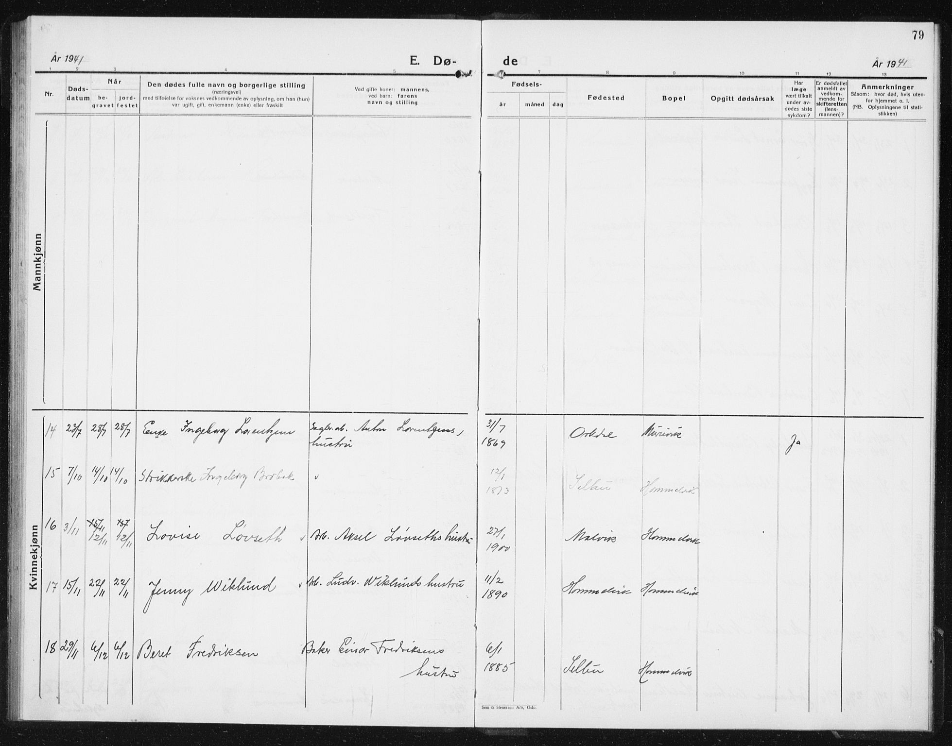 Ministerialprotokoller, klokkerbøker og fødselsregistre - Sør-Trøndelag, SAT/A-1456/617/L0432: Parish register (copy) no. 617C03, 1936-1942, p. 79