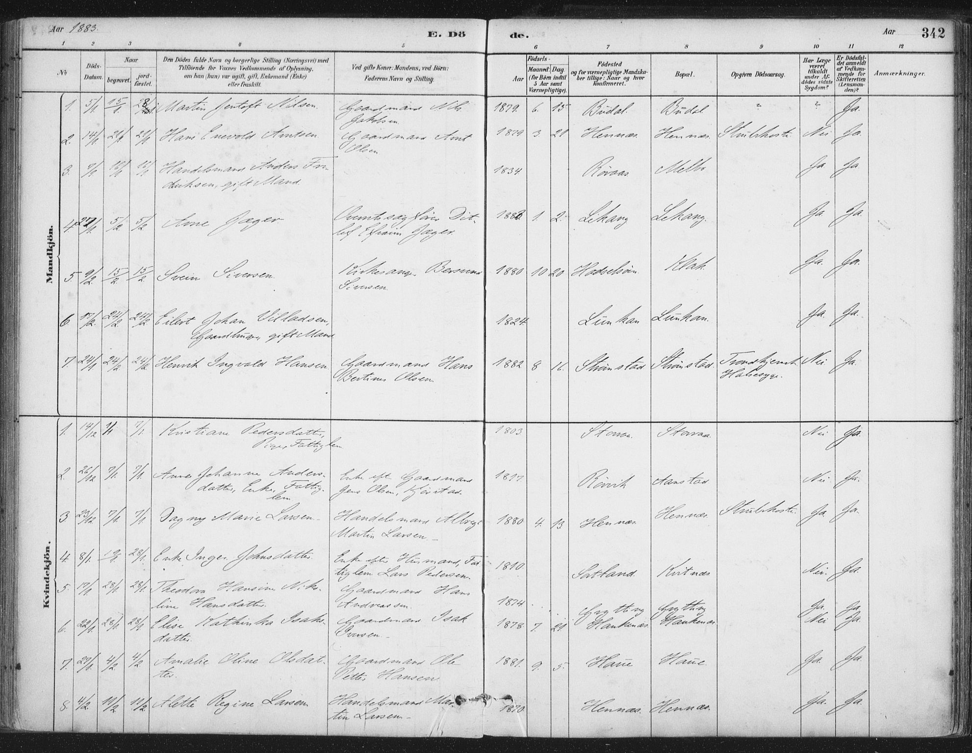 Ministerialprotokoller, klokkerbøker og fødselsregistre - Nordland, SAT/A-1459/888/L1244: Parish register (official) no. 888A10, 1880-1890, p. 342