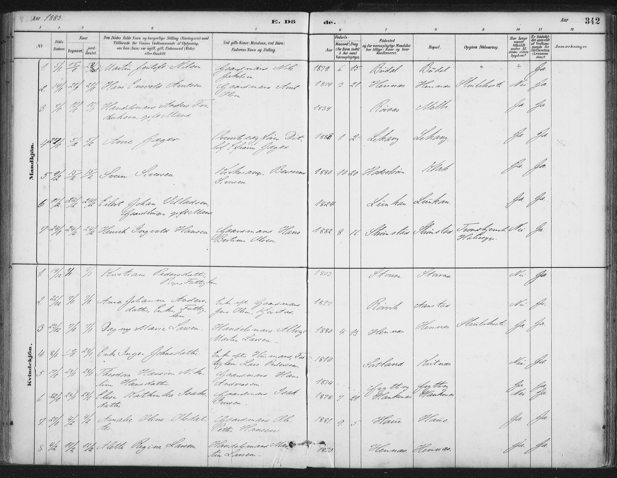 Ministerialprotokoller, klokkerbøker og fødselsregistre - Nordland, AV/SAT-A-1459/888/L1244: Parish register (official) no. 888A10, 1880-1890, p. 342