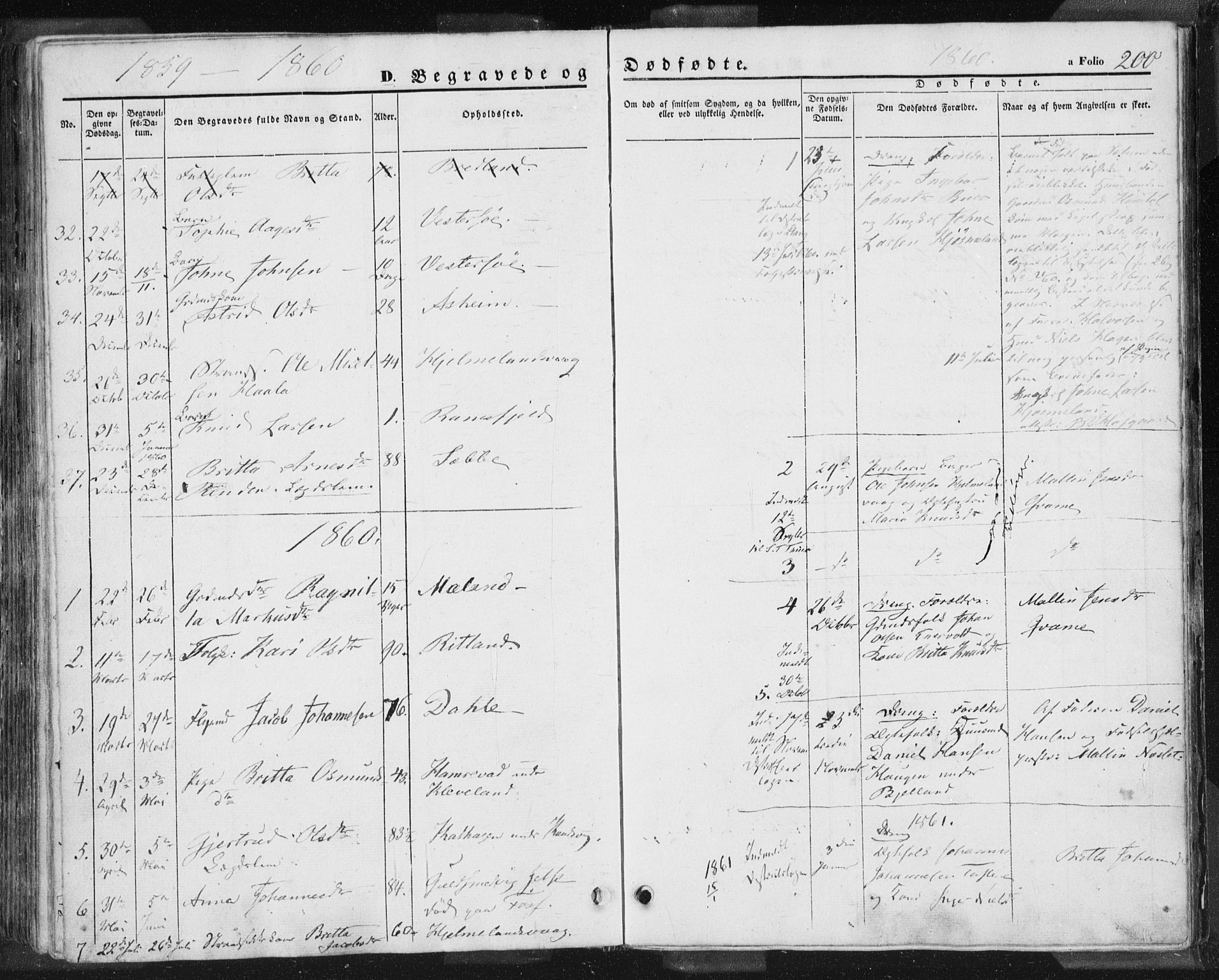 Hjelmeland sokneprestkontor, AV/SAST-A-101843/01/IV/L0009: Parish register (official) no. A 9, 1846-1860, p. 200