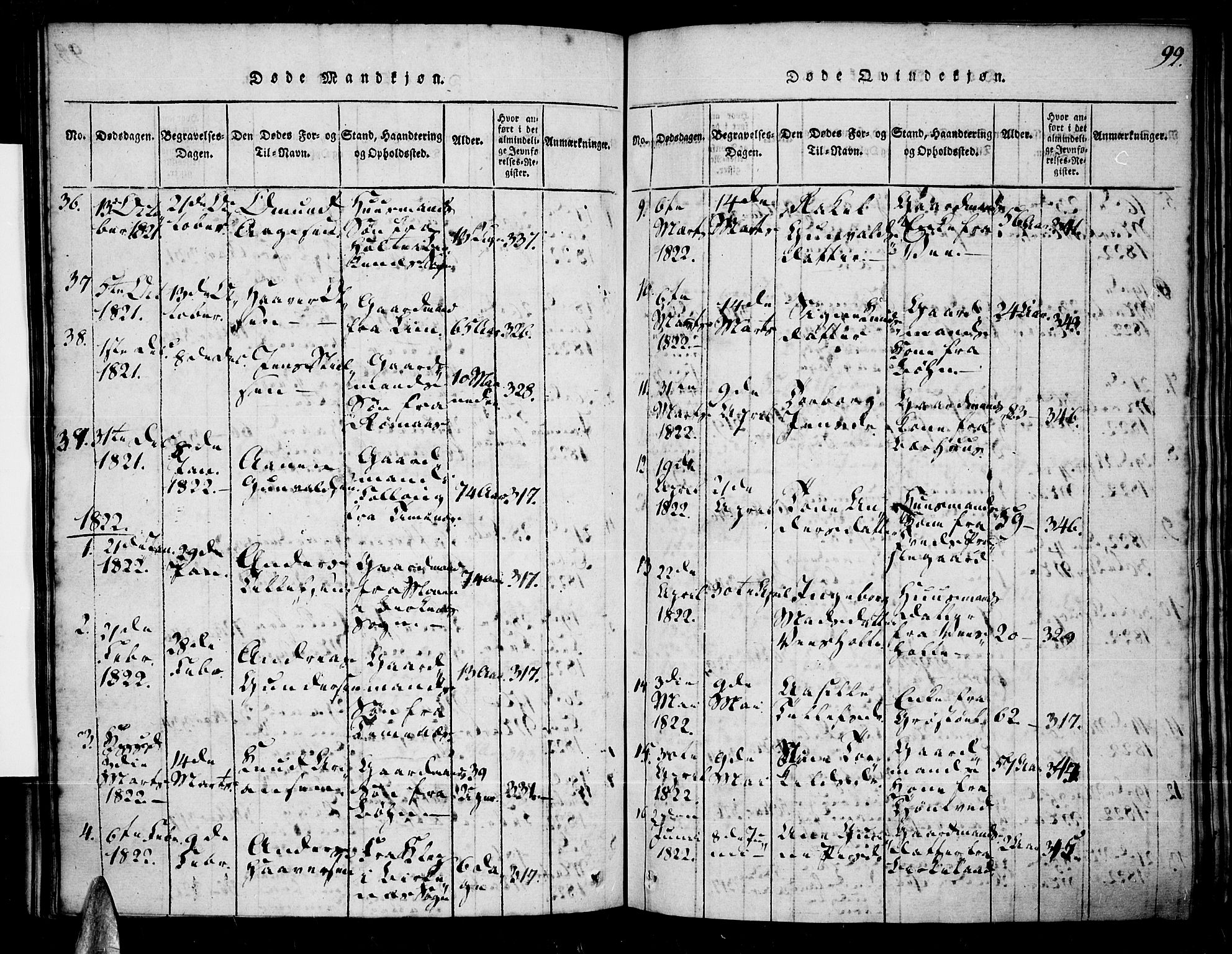 Tveit sokneprestkontor, AV/SAK-1111-0043/F/Fa/L0002: Parish register (official) no. A 2, 1820-1830, p. 99