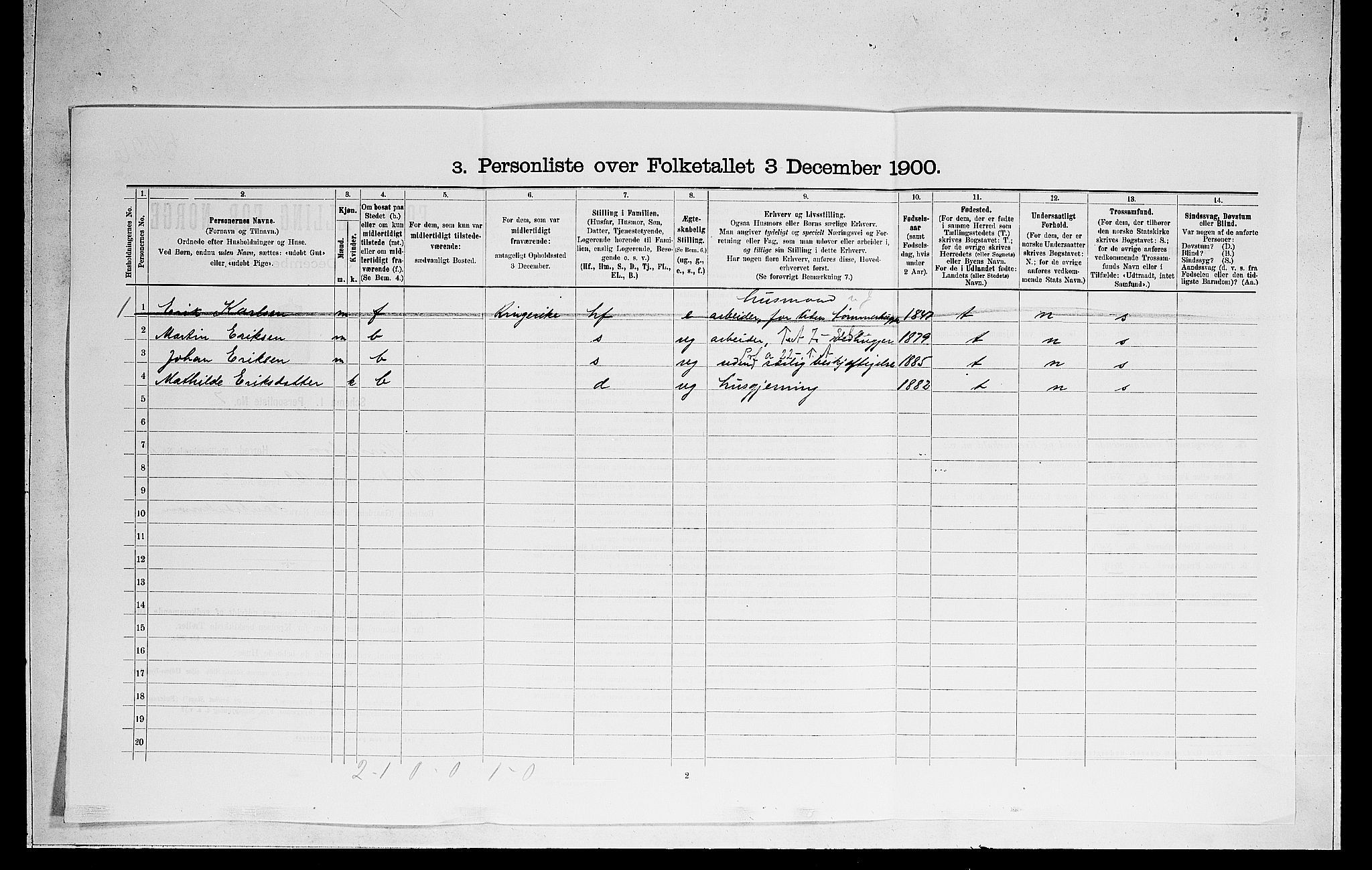 RA, 1900 census for Norderhov, 1900, p. 2481