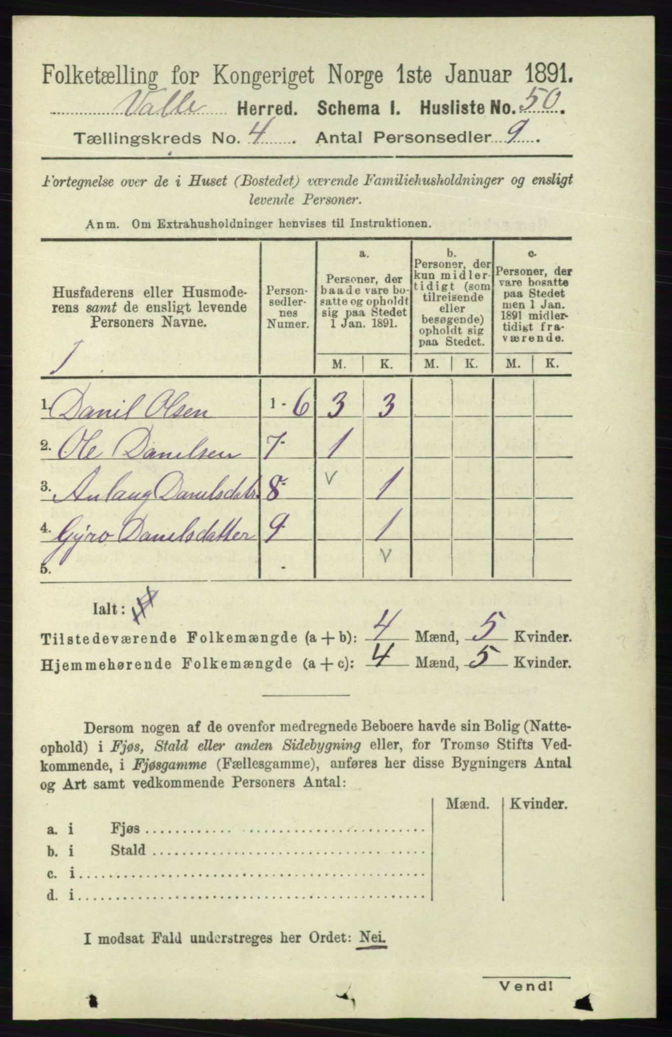 RA, 1891 census for 0940 Valle, 1891, p. 1001