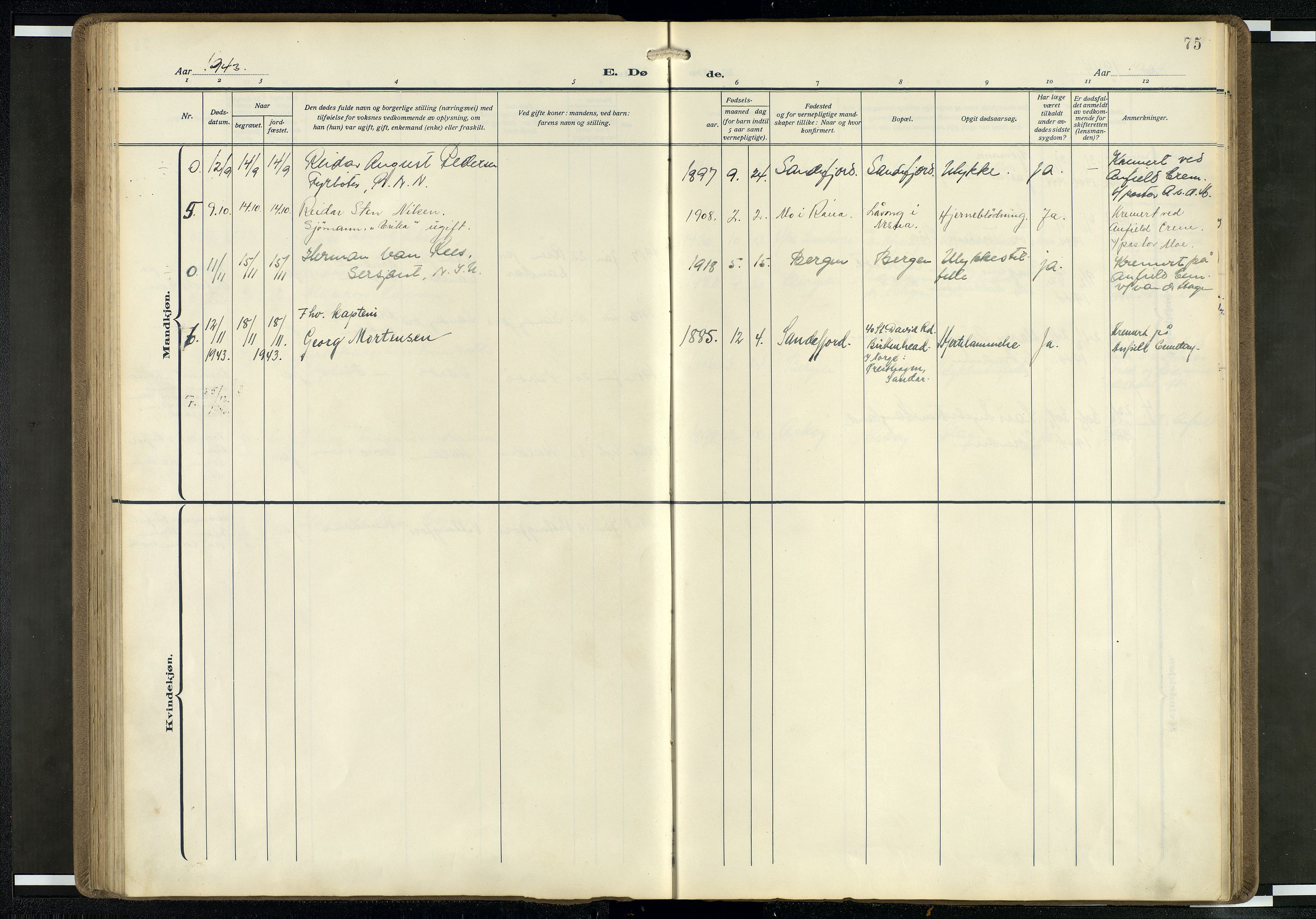 Den norske sjømannsmisjon i utlandet/Mersey-havnene (Liverpool), AV/SAB-SAB/PA-0104/H/Ha/L0001: Parish register (official) no. A 1, 1919-1954, p. 74b-75a