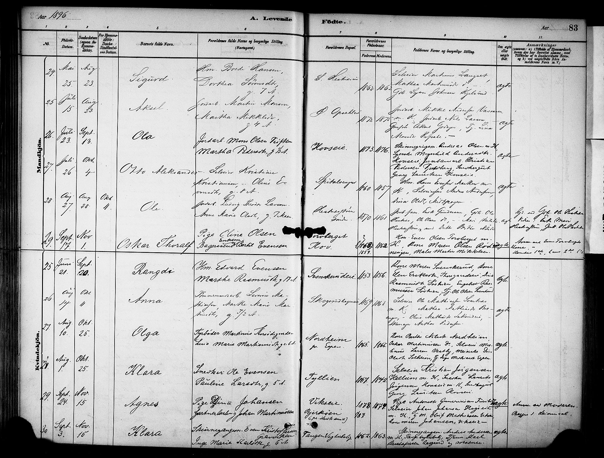 Stange prestekontor, AV/SAH-PREST-002/K/L0018: Parish register (official) no. 18, 1880-1896, p. 83