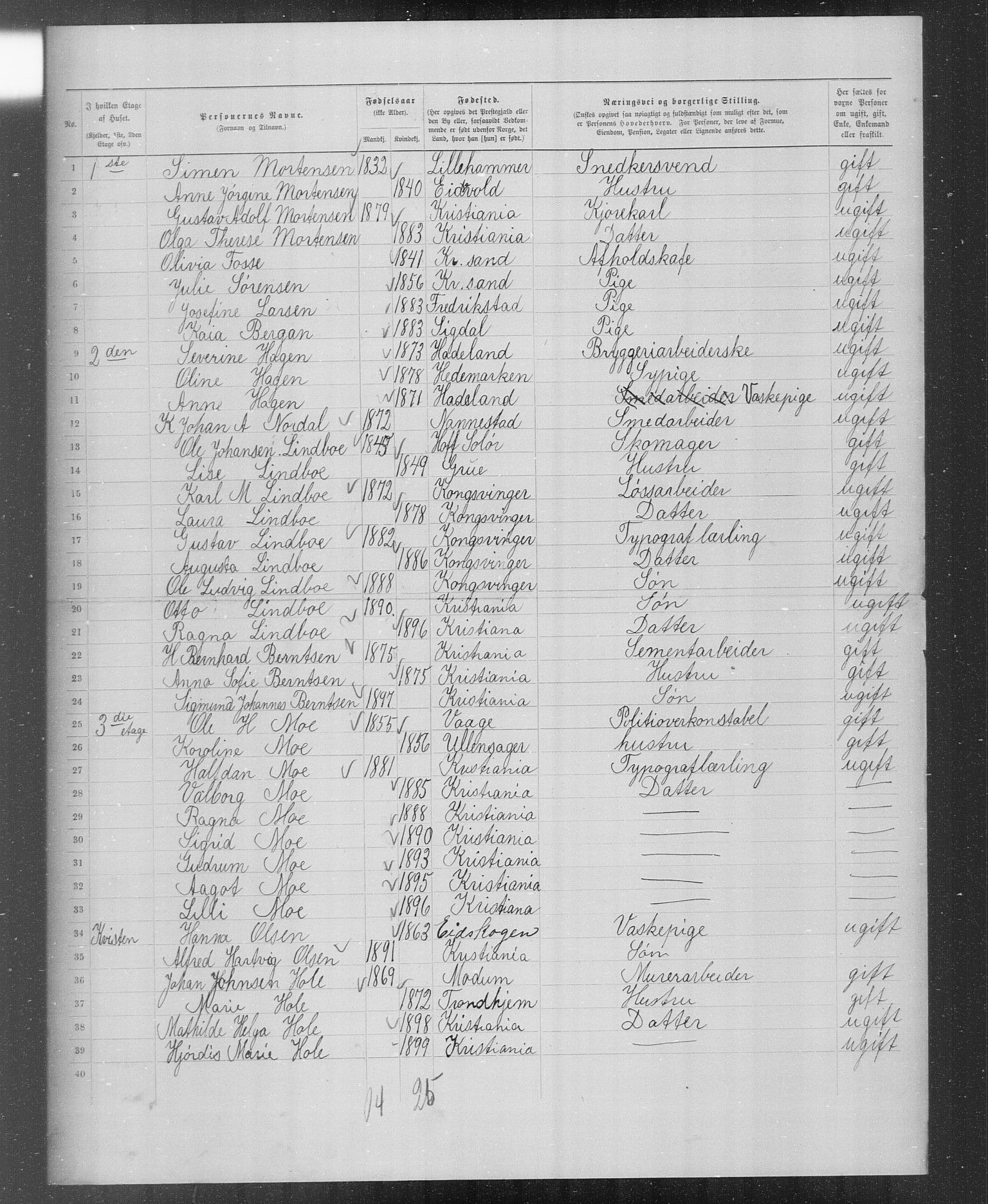 OBA, Municipal Census 1899 for Kristiania, 1899, p. 5421