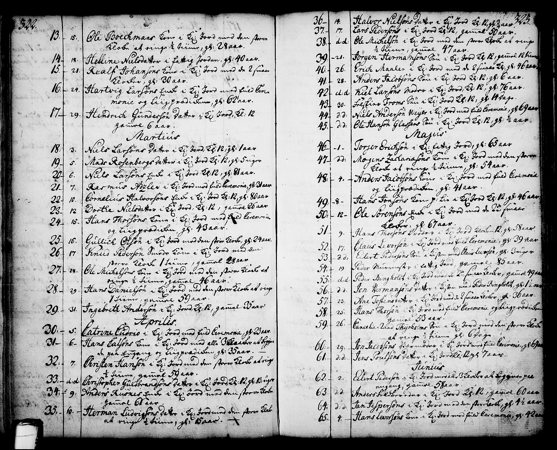 Skien kirkebøker, AV/SAKO-A-302/F/Fa/L0003: Parish register (official) no. 3, 1755-1791, p. 322-323