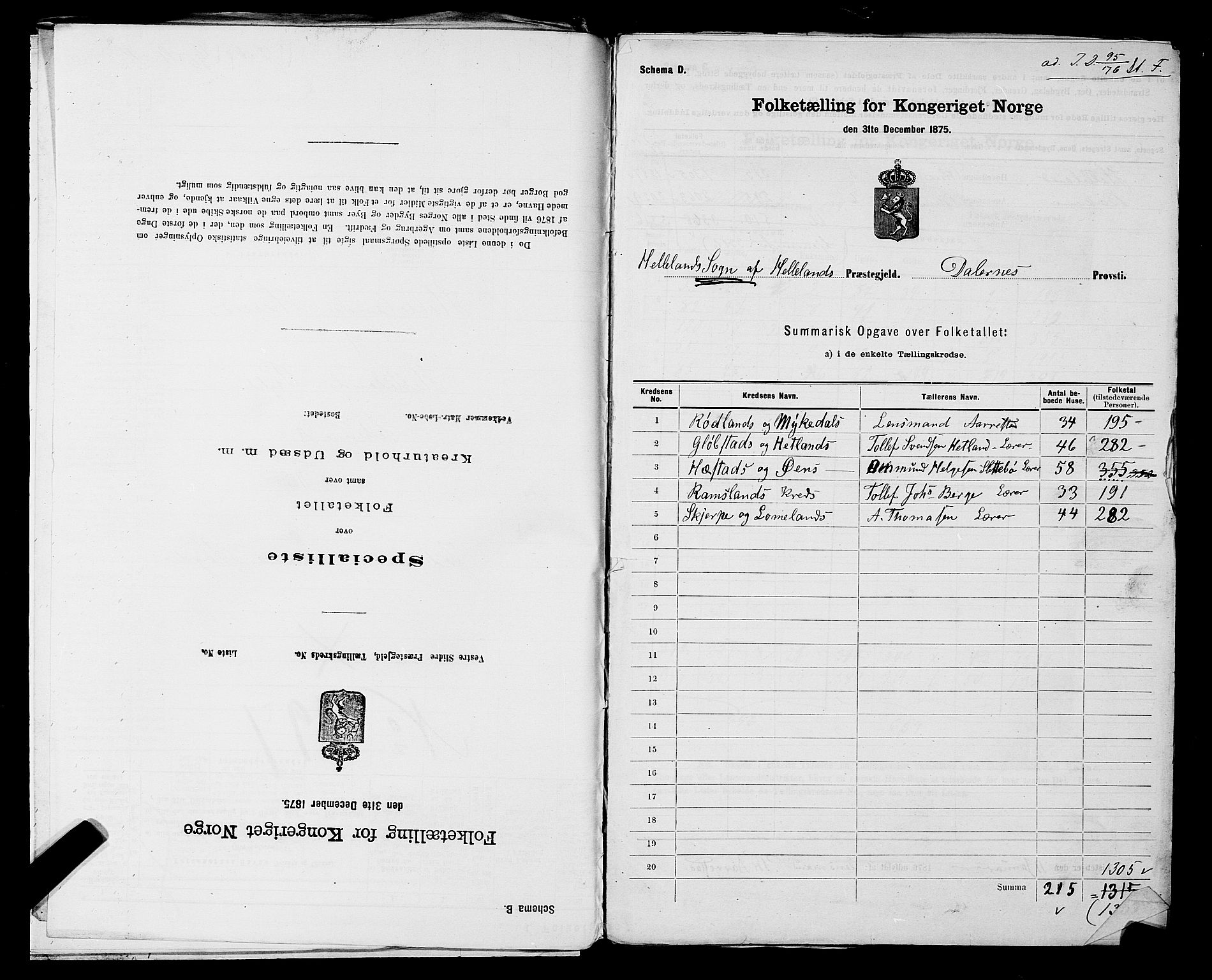 SAST, 1875 census for 1115P Helleland, 1875, p. 2