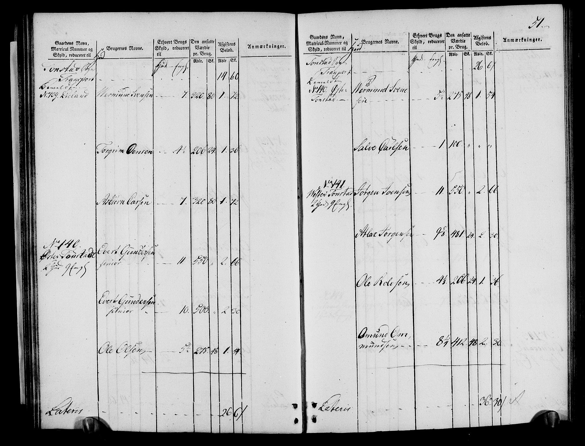 Rentekammeret inntil 1814, Realistisk ordnet avdeling, RA/EA-4070/N/Ne/Nea/L0095: Lista fogderi. Oppebørselsregister, 1803-1804, p. 53