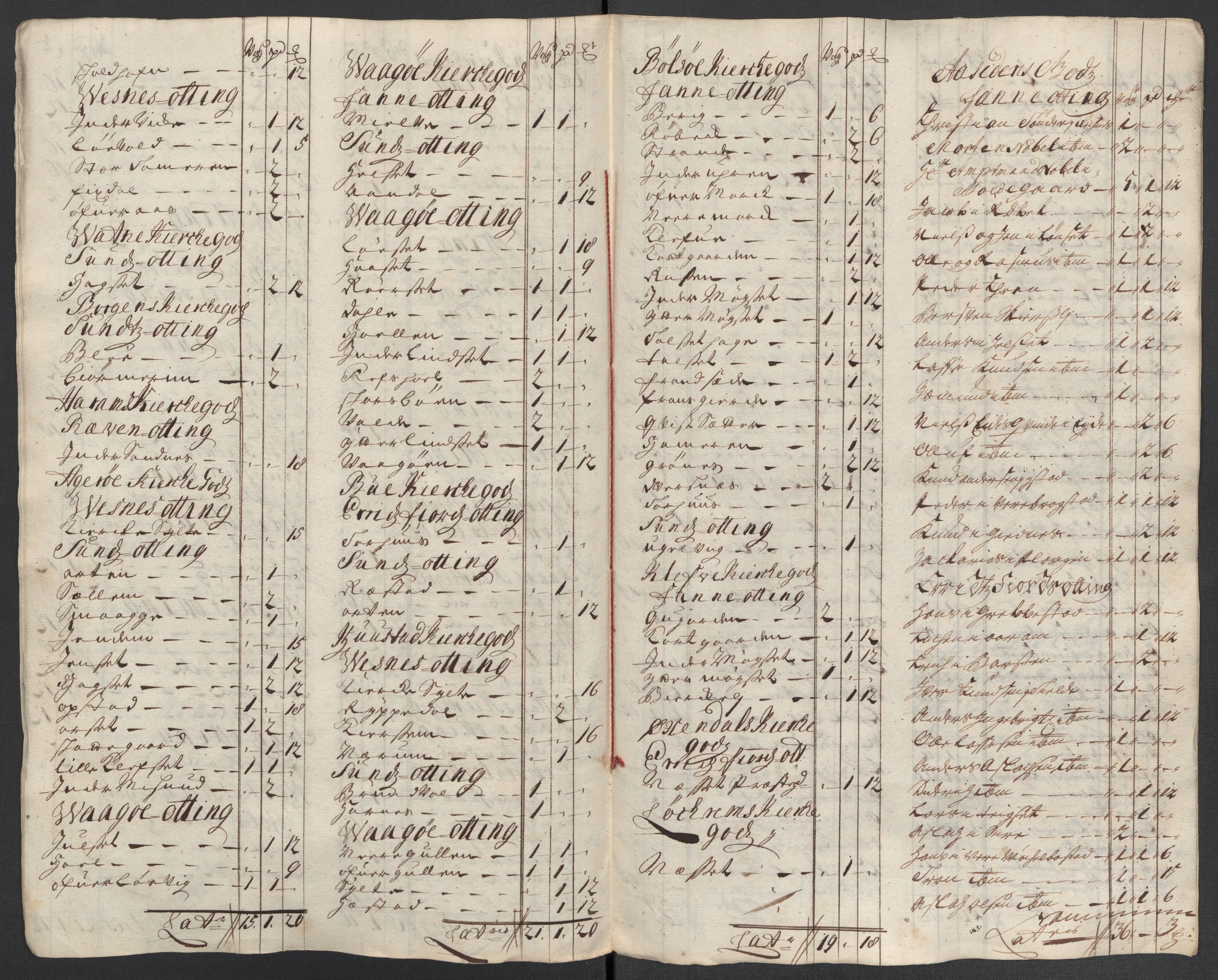 Rentekammeret inntil 1814, Reviderte regnskaper, Fogderegnskap, AV/RA-EA-4092/R55/L3660: Fogderegnskap Romsdal, 1711, p. 418