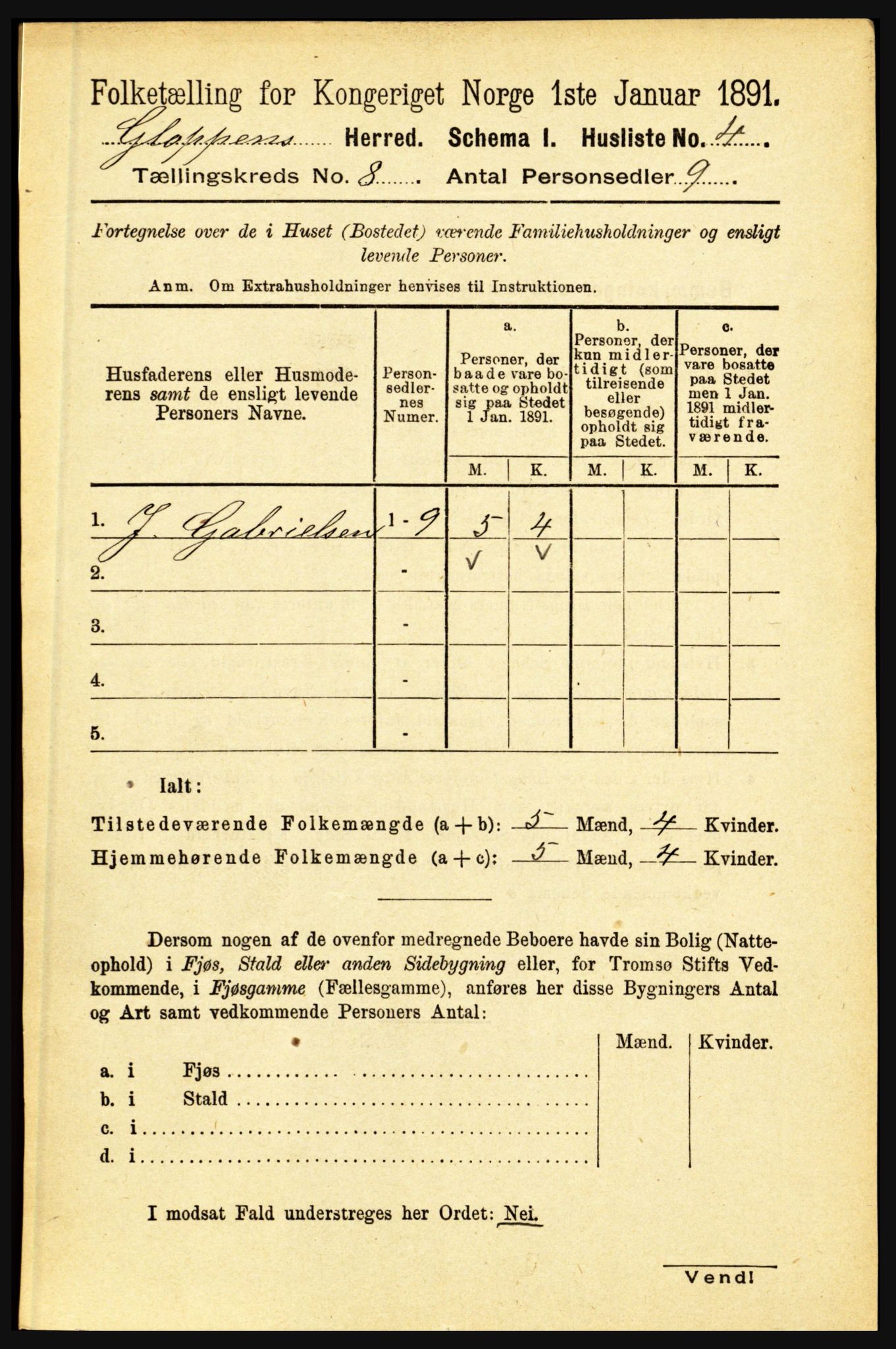 RA, 1891 census for 1445 Gloppen, 1891, p. 3084