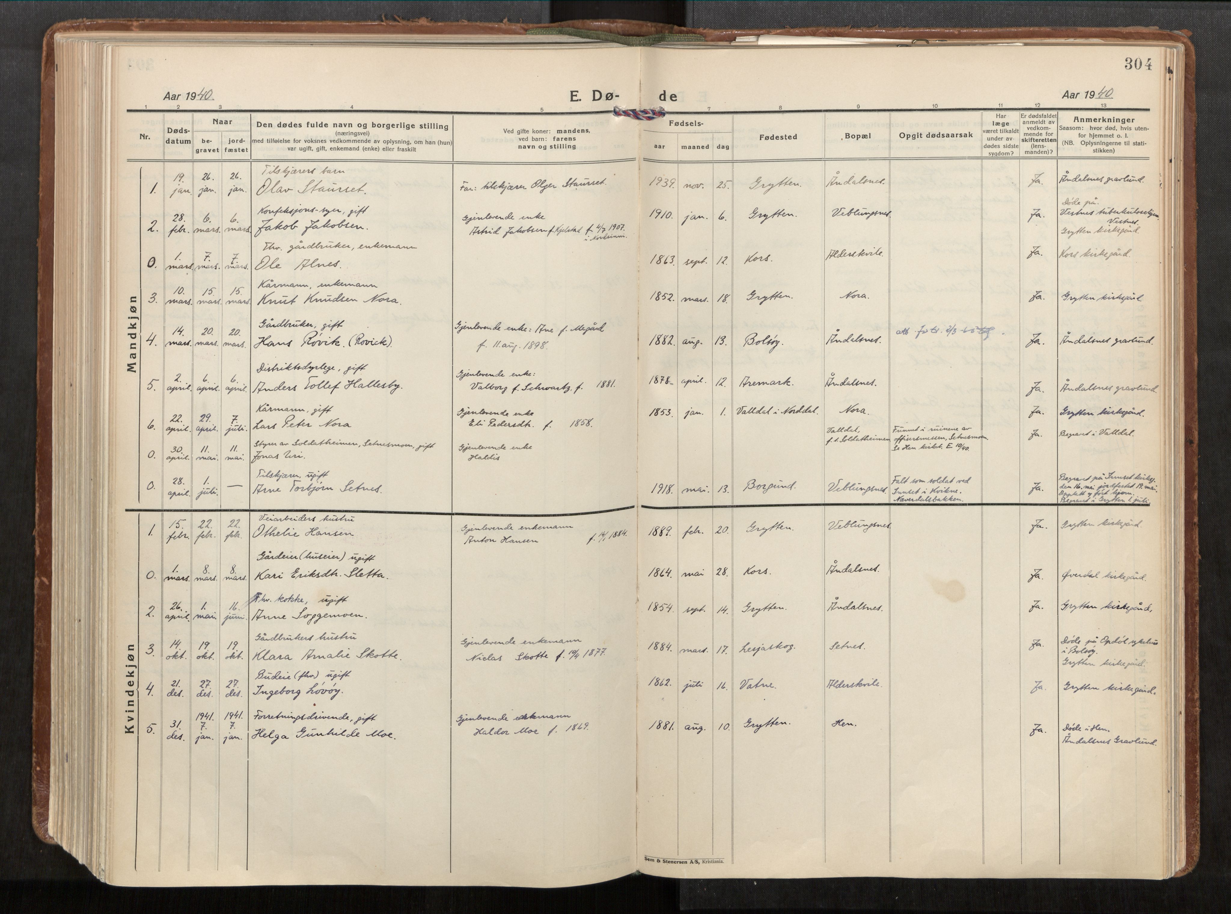 Ministerialprotokoller, klokkerbøker og fødselsregistre - Møre og Romsdal, AV/SAT-A-1454/544/L0587: Parish register (official) no. 544A11, 1924-1954, p. 304