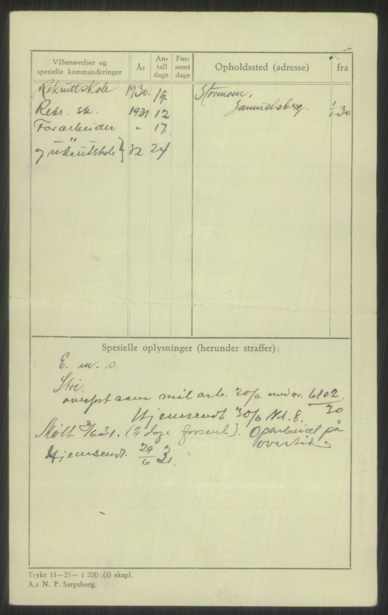 Forsvaret, Troms infanteriregiment nr. 16, AV/RA-RAFA-3146/P/Pa/L0014: Rulleblad for regimentets menige mannskaper, årsklasse 1930, 1930, p. 350