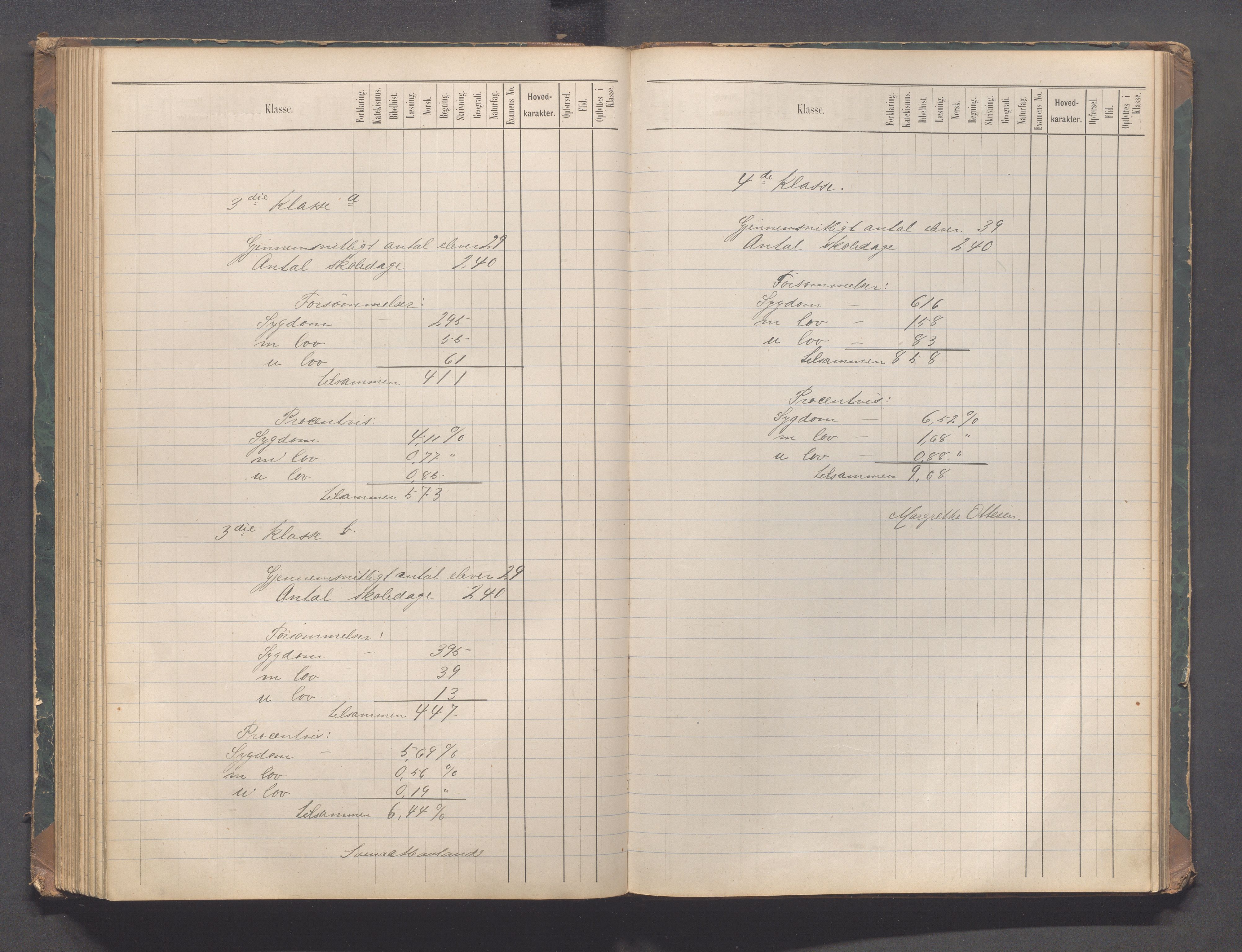 Sandnes kommune - Sandnes folkeskole/Trones skole, IKAR/K-100247/F/L0004: Eksamensprotokoll, 1876-1897, p. 118