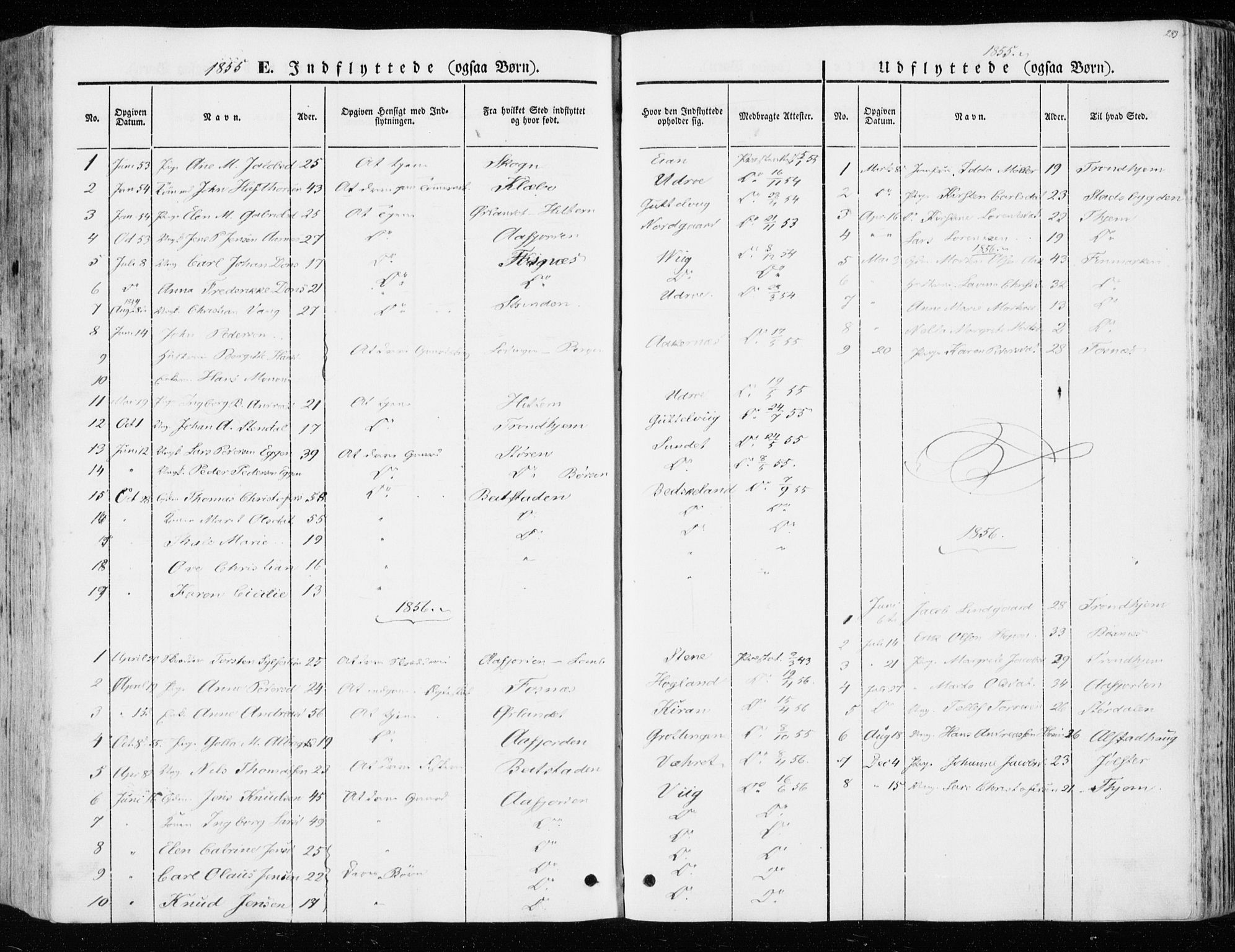 Ministerialprotokoller, klokkerbøker og fødselsregistre - Sør-Trøndelag, SAT/A-1456/657/L0704: Parish register (official) no. 657A05, 1846-1857, p. 283