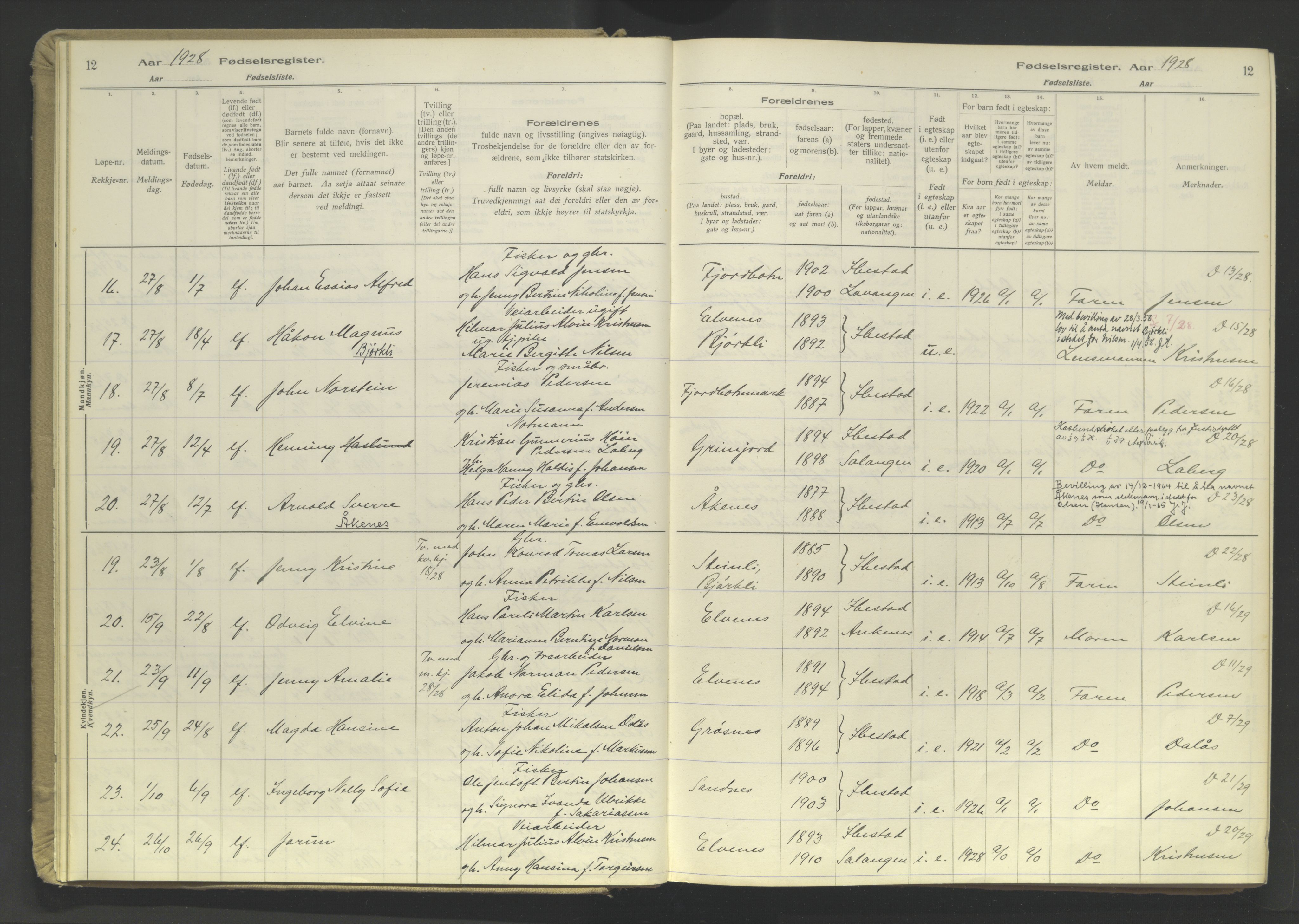 Ibestad sokneprestembete, AV/SATØ-S-0077/I/Ic/L0064: Birth register no. 64, 1926-1961, p. 12