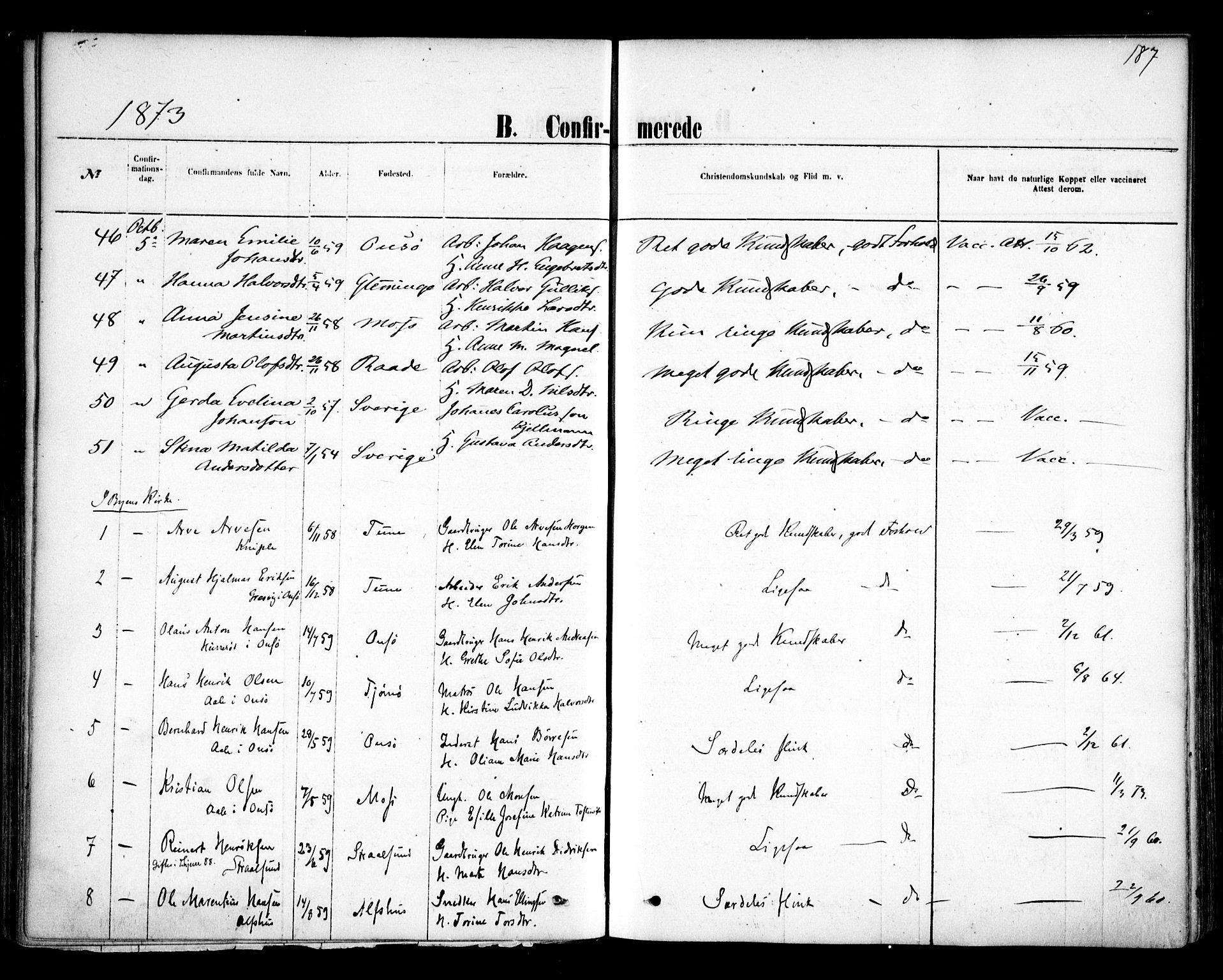 Glemmen prestekontor Kirkebøker, AV/SAO-A-10908/F/Fa/L0009: Parish register (official) no. 9, 1871-1878, p. 187