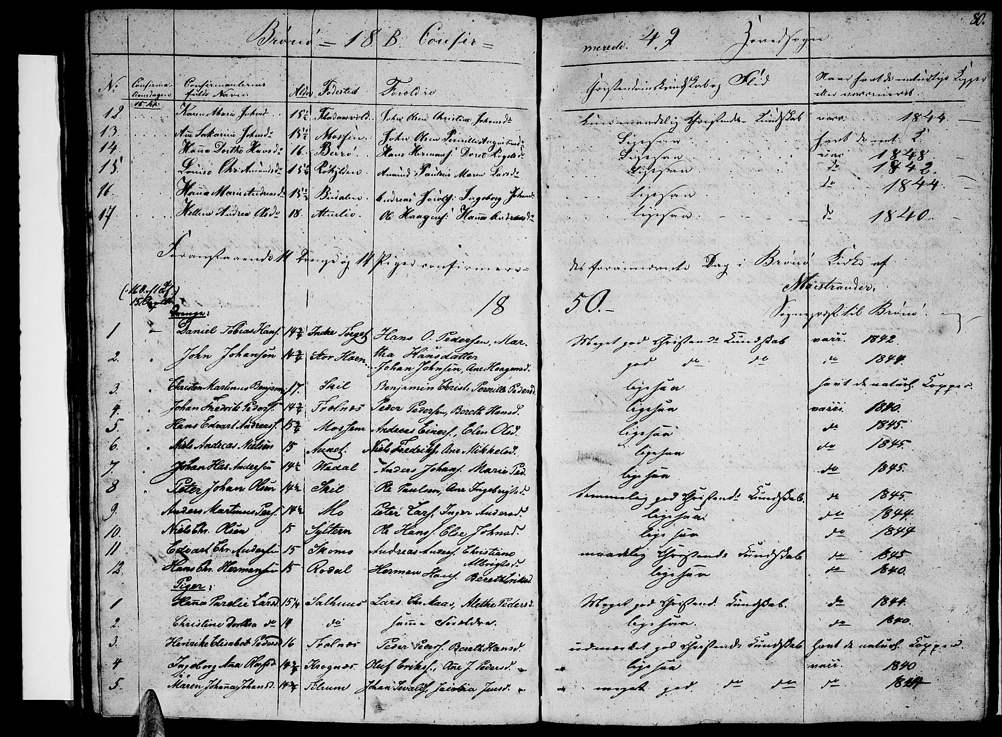 Ministerialprotokoller, klokkerbøker og fødselsregistre - Nordland, SAT/A-1459/813/L0211: Parish register (copy) no. 813C03, 1842-1863, p. 80