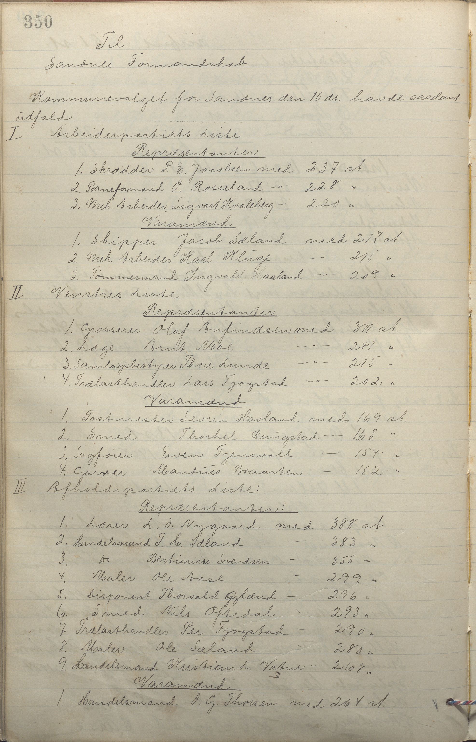 Sandnes kommune - Formannskapet og Bystyret, IKAR/K-100188/Aa/L0006: Møtebok, 1902-1909, p. 350